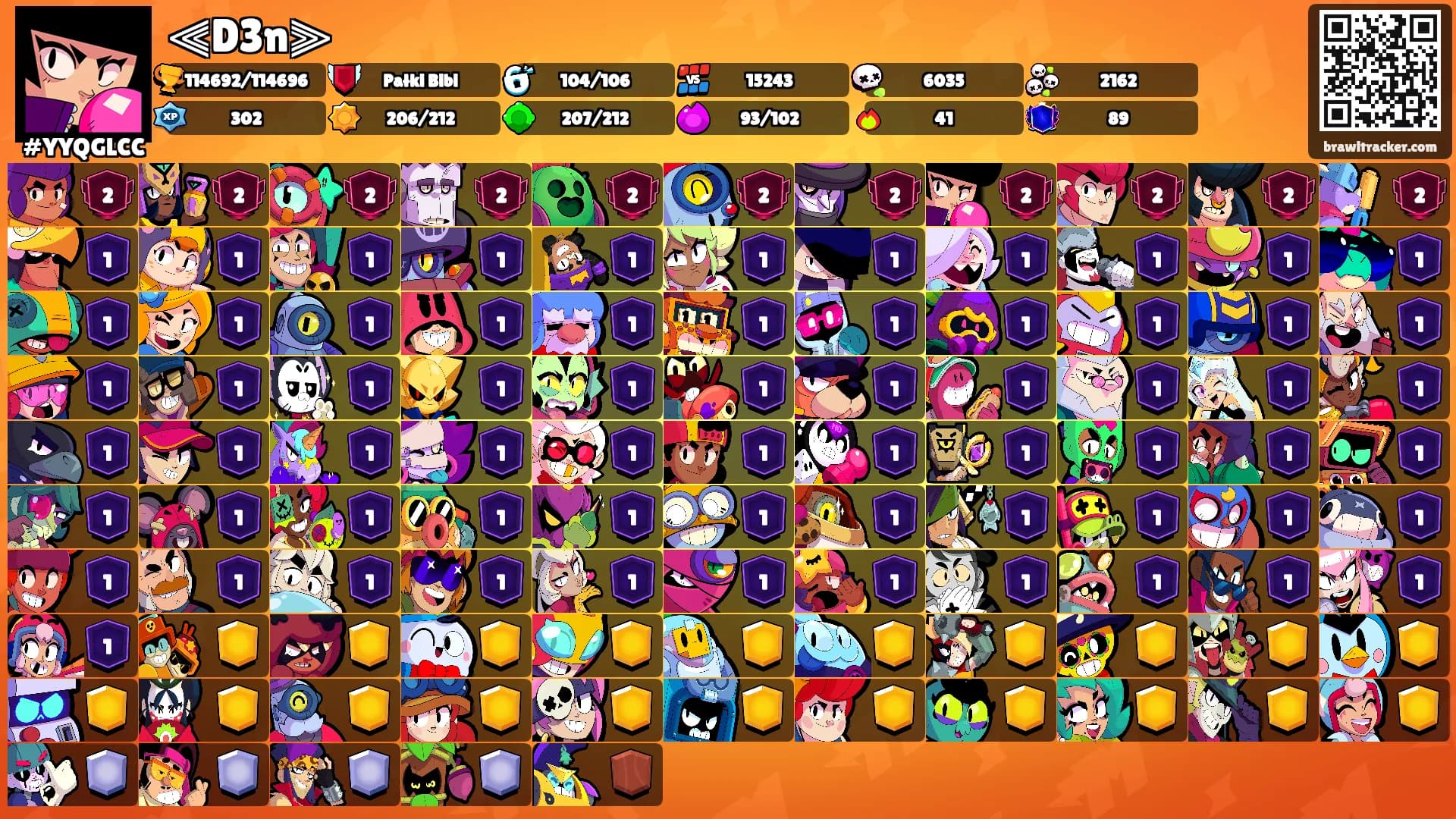 ⫷D3n⫸'s Ranks