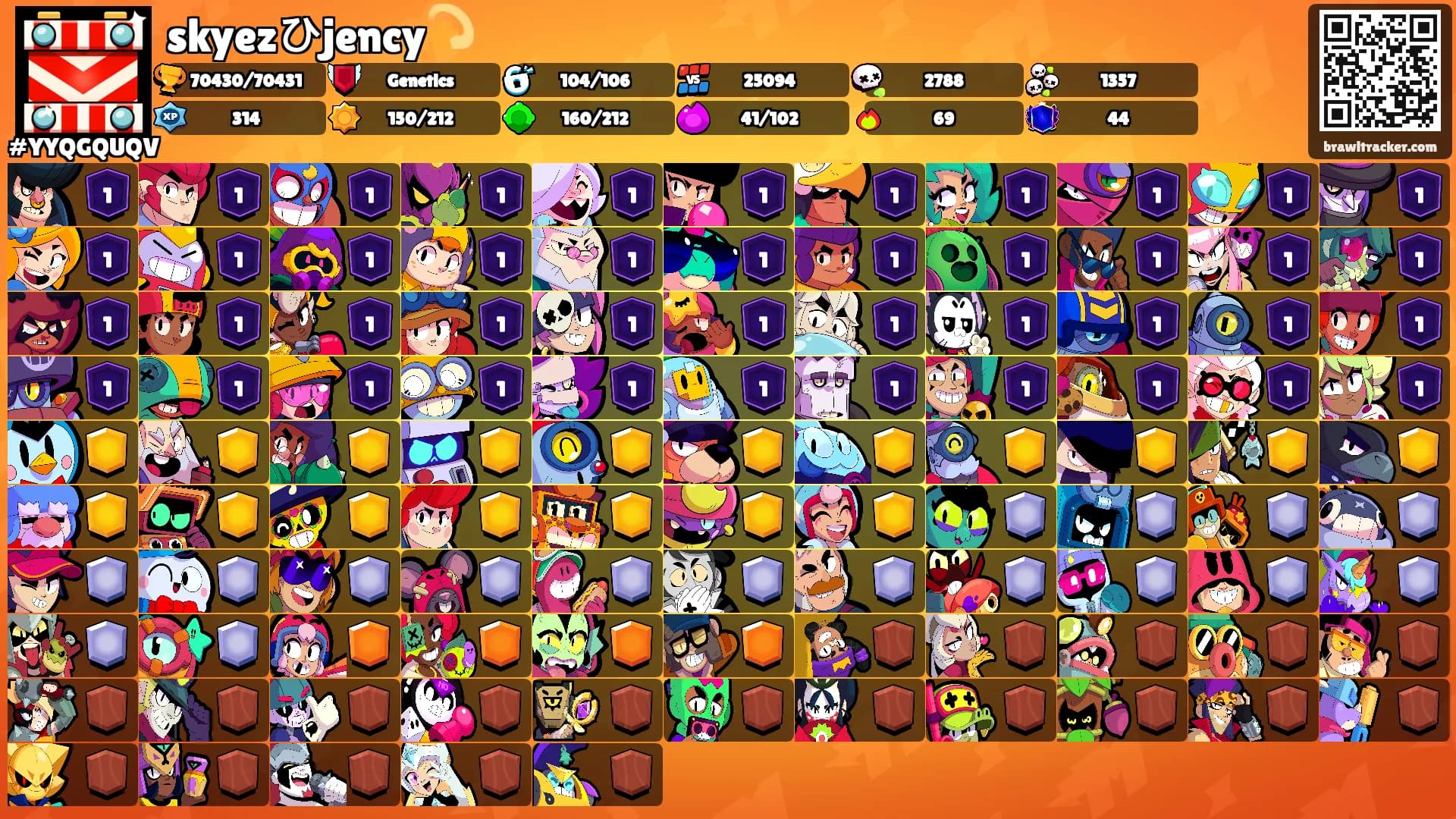 skyezひjency💫's Ranks