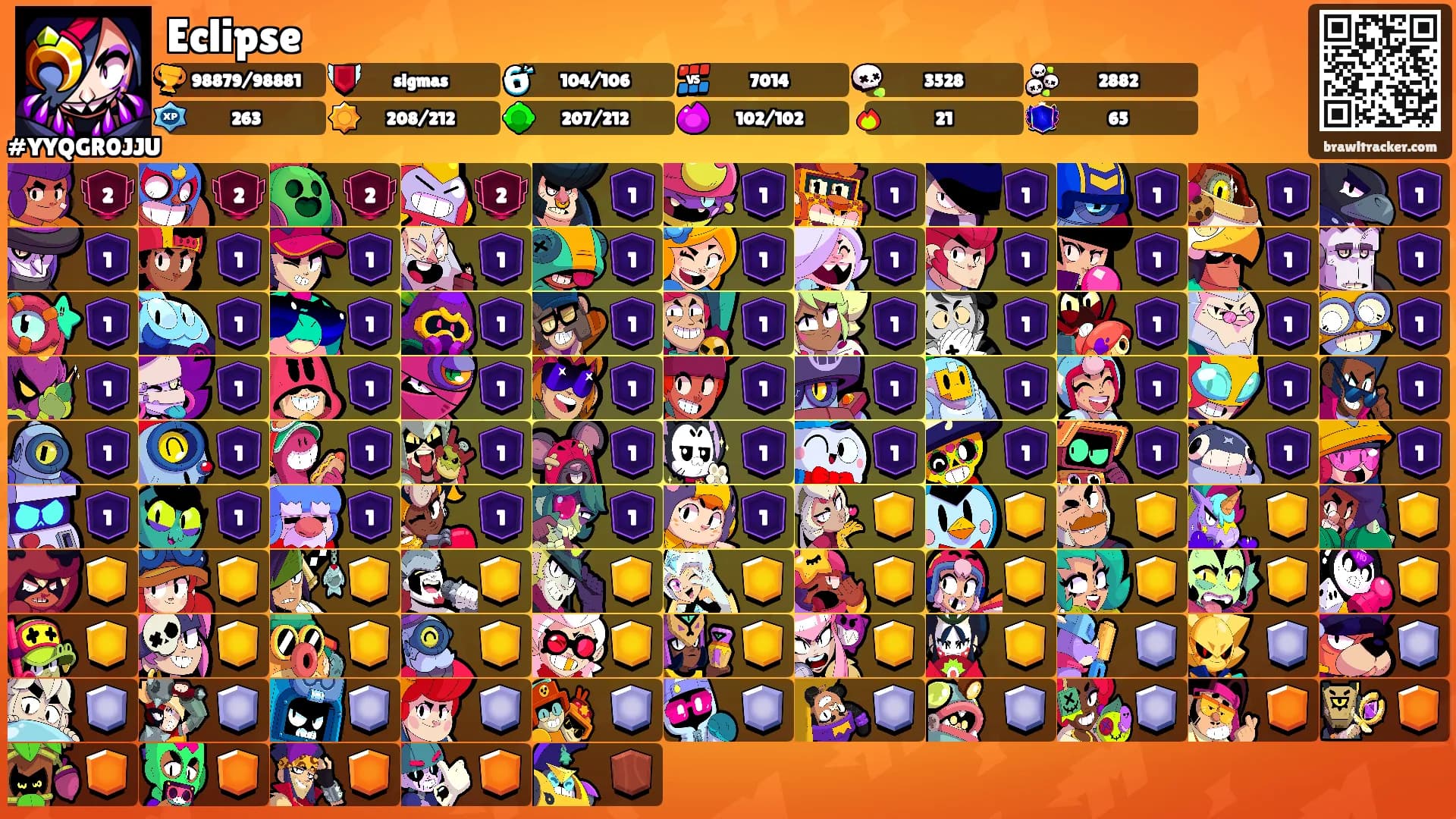 Eclipse's Ranks