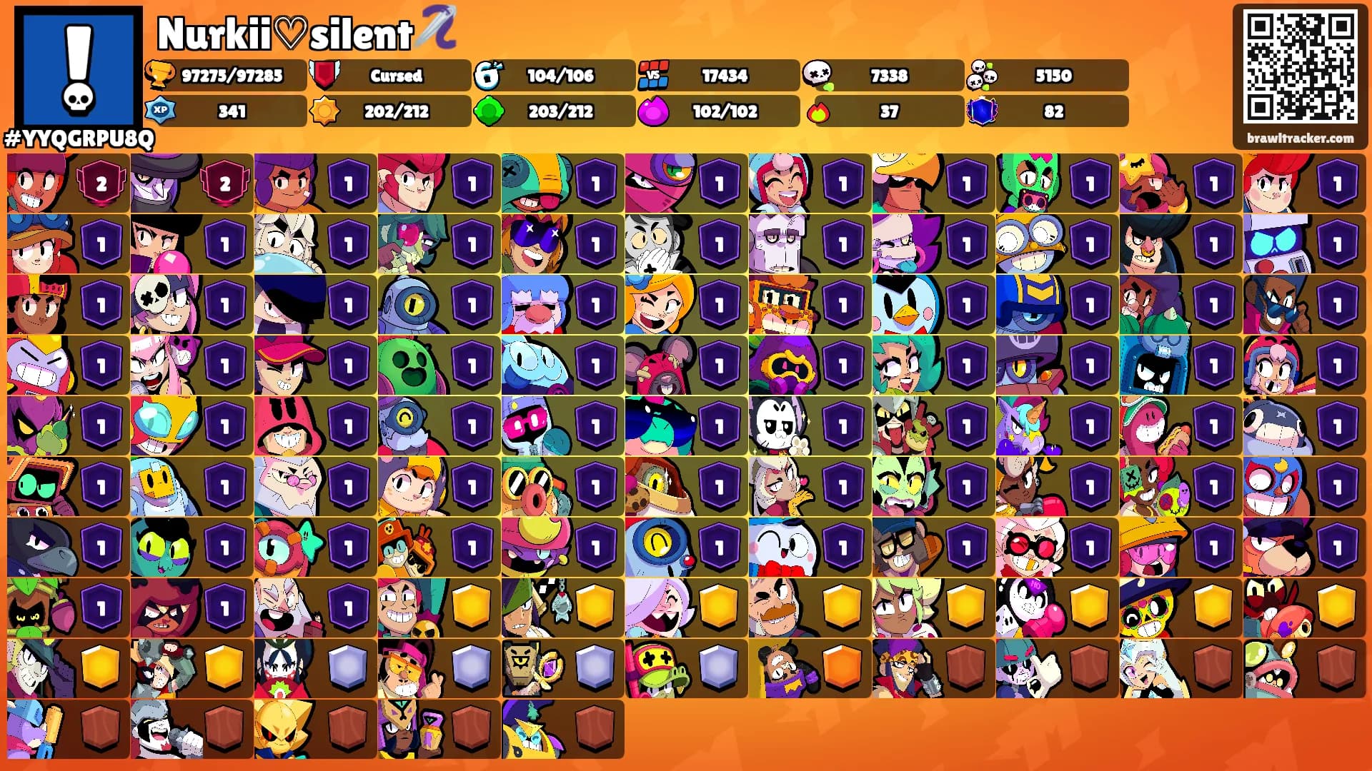Nurkii♡silent🪡's Ranks