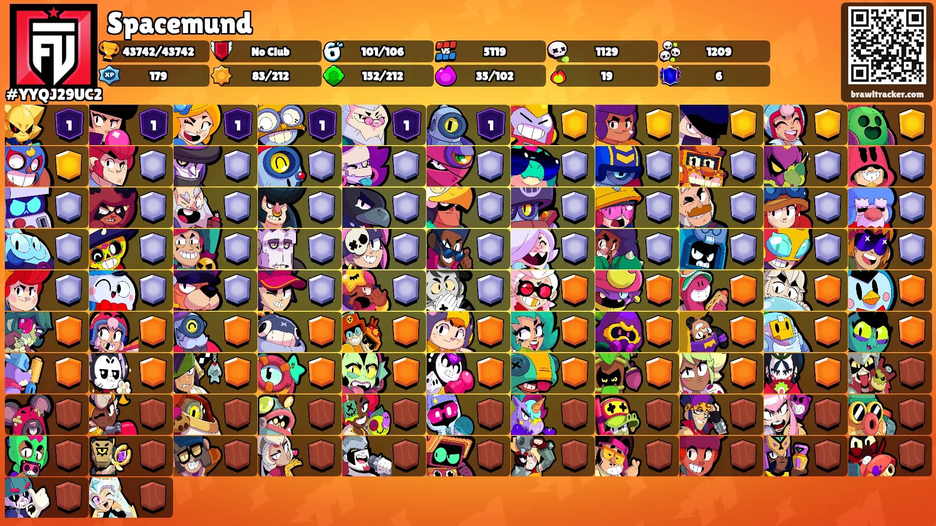 Spacemund's Ranks
