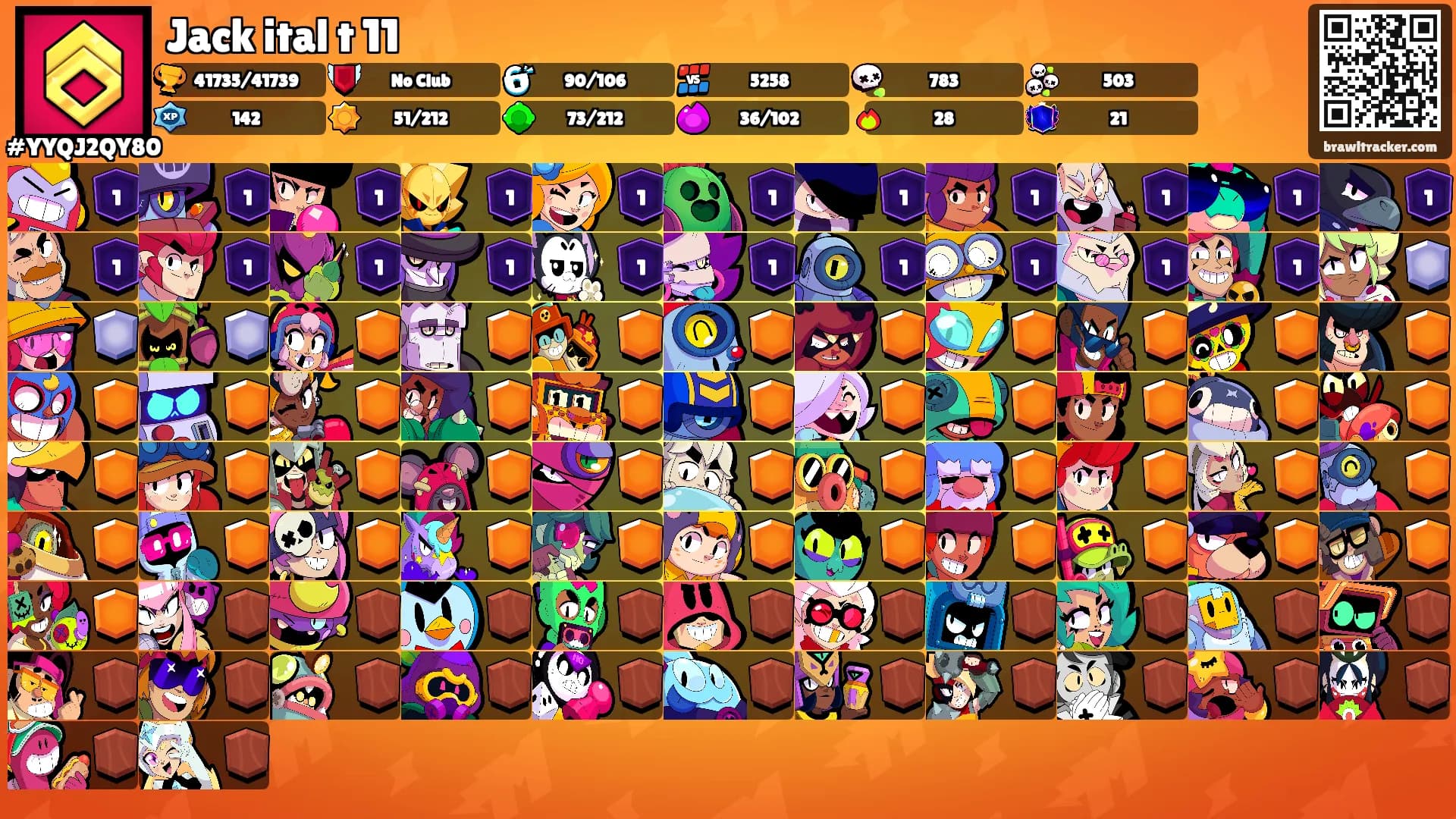 Jack ital t 11's Ranks