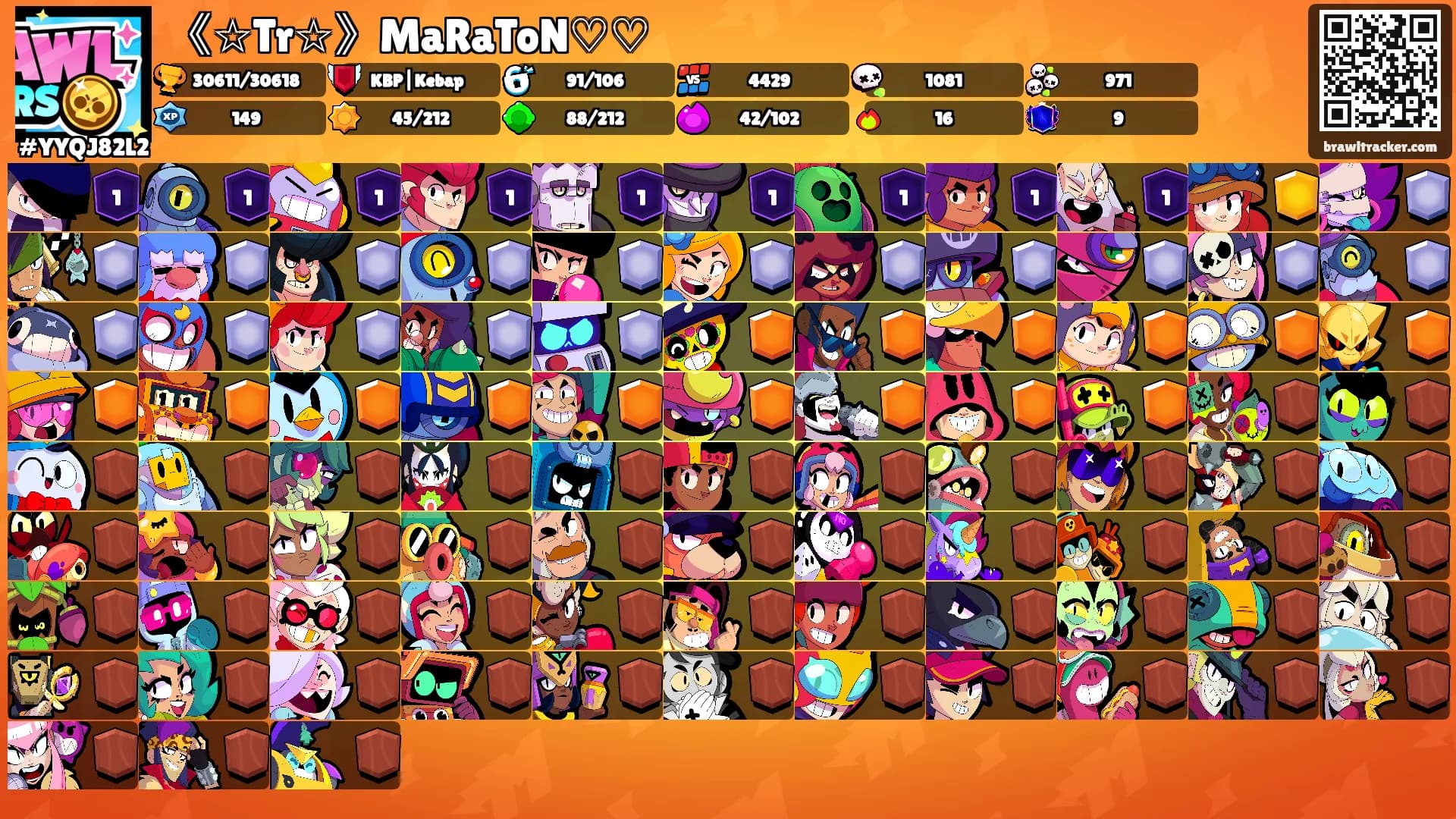 《☆Tr☆》MaRaToN♡♡'s Ranks