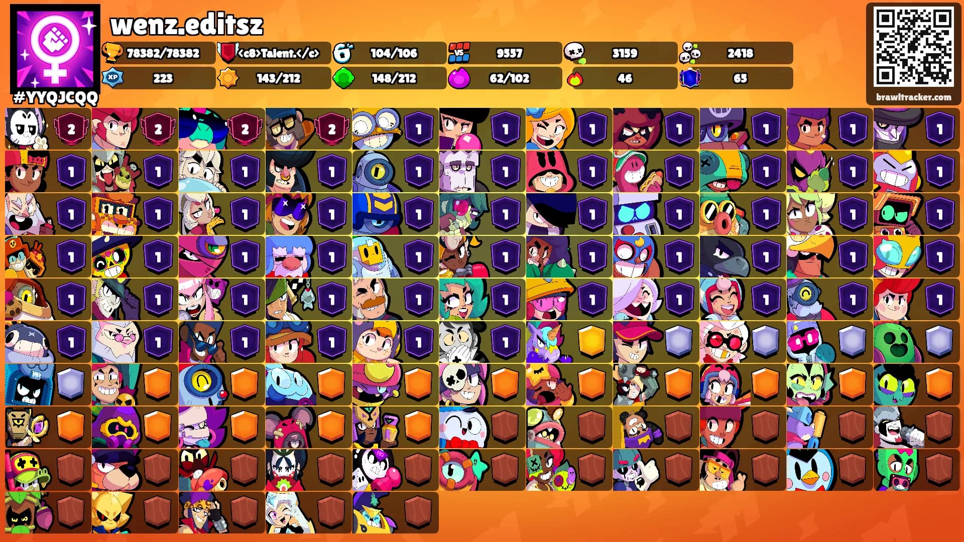 wenz.editsz's Ranks