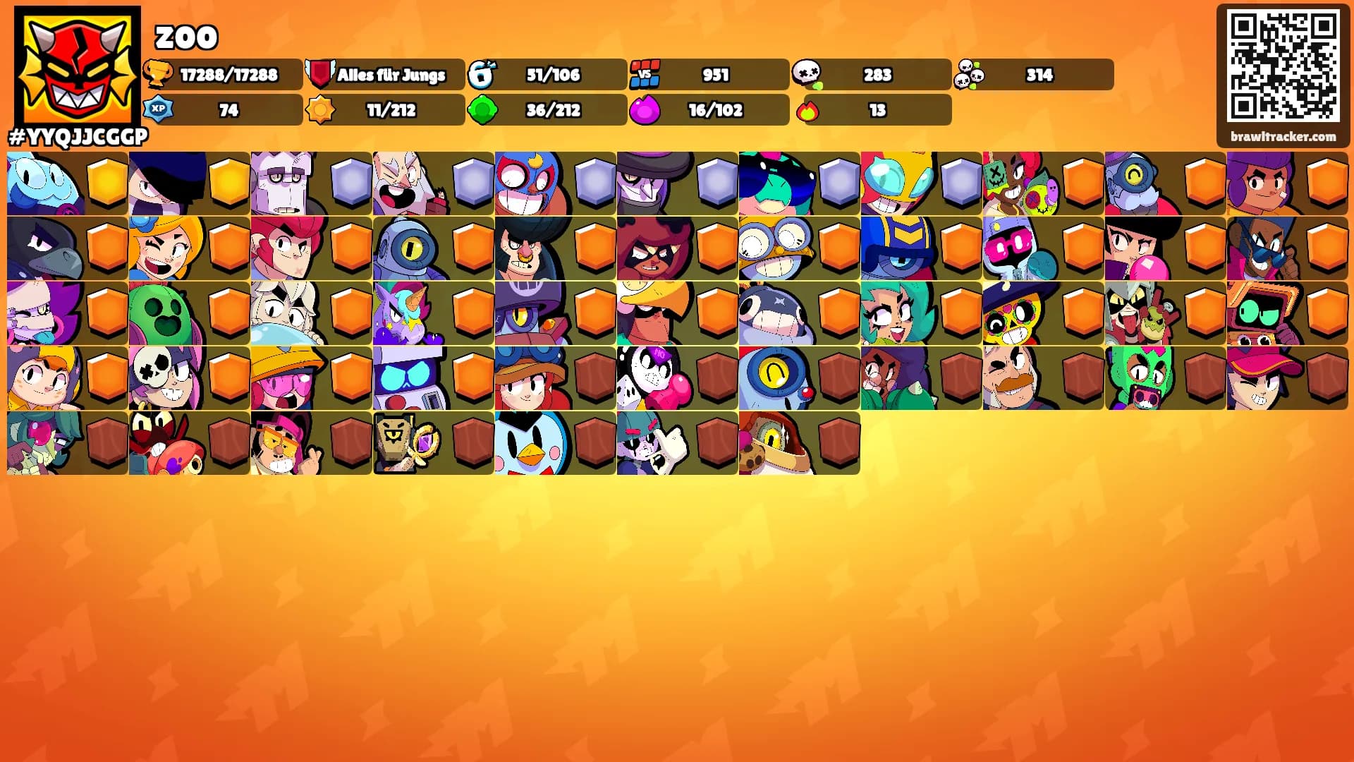 zoo's Ranks