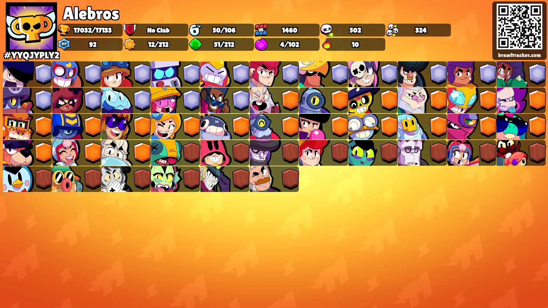 Alebros's Ranks