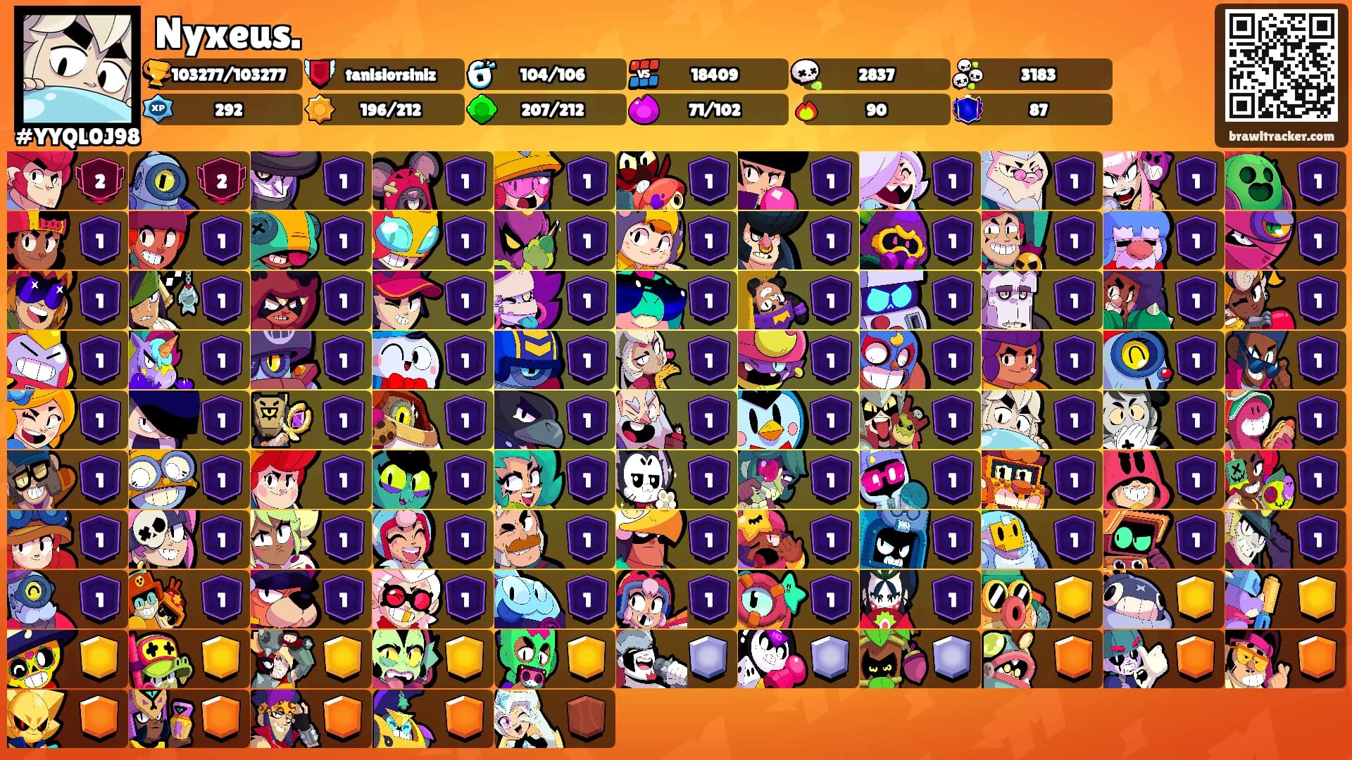 Nyxeus.'s Ranks
