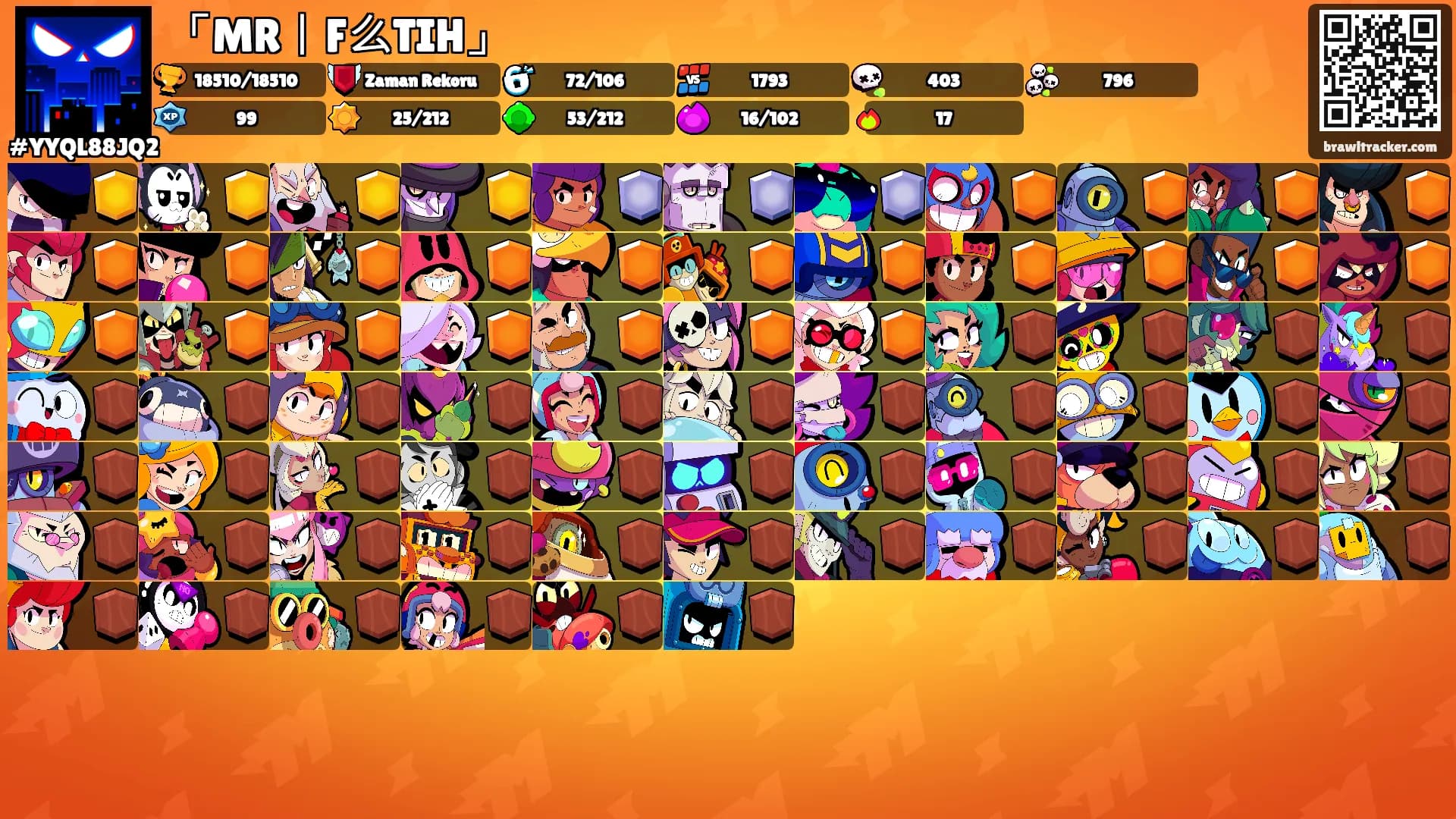 「MR丨F么TIH」's Ranks