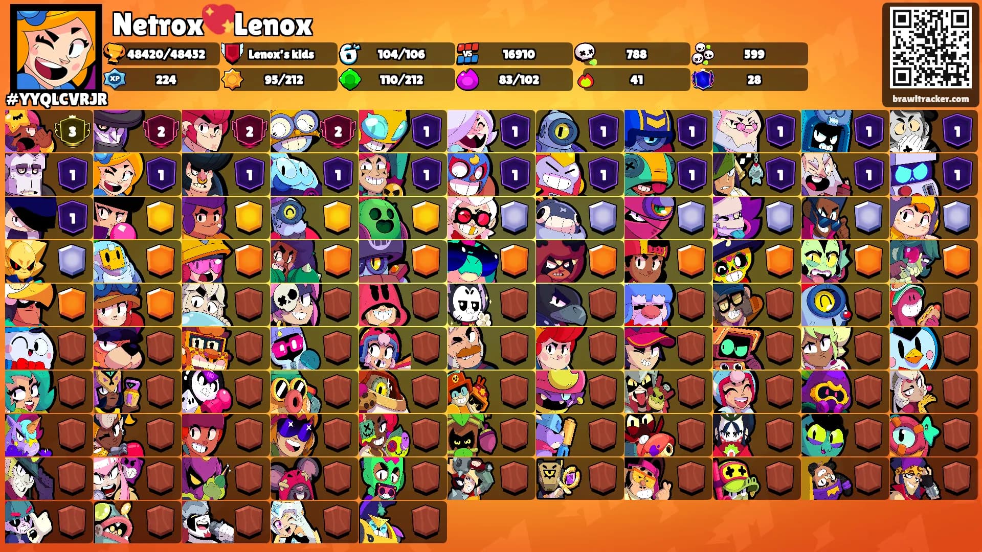 Netrox💖Lenox's Ranks