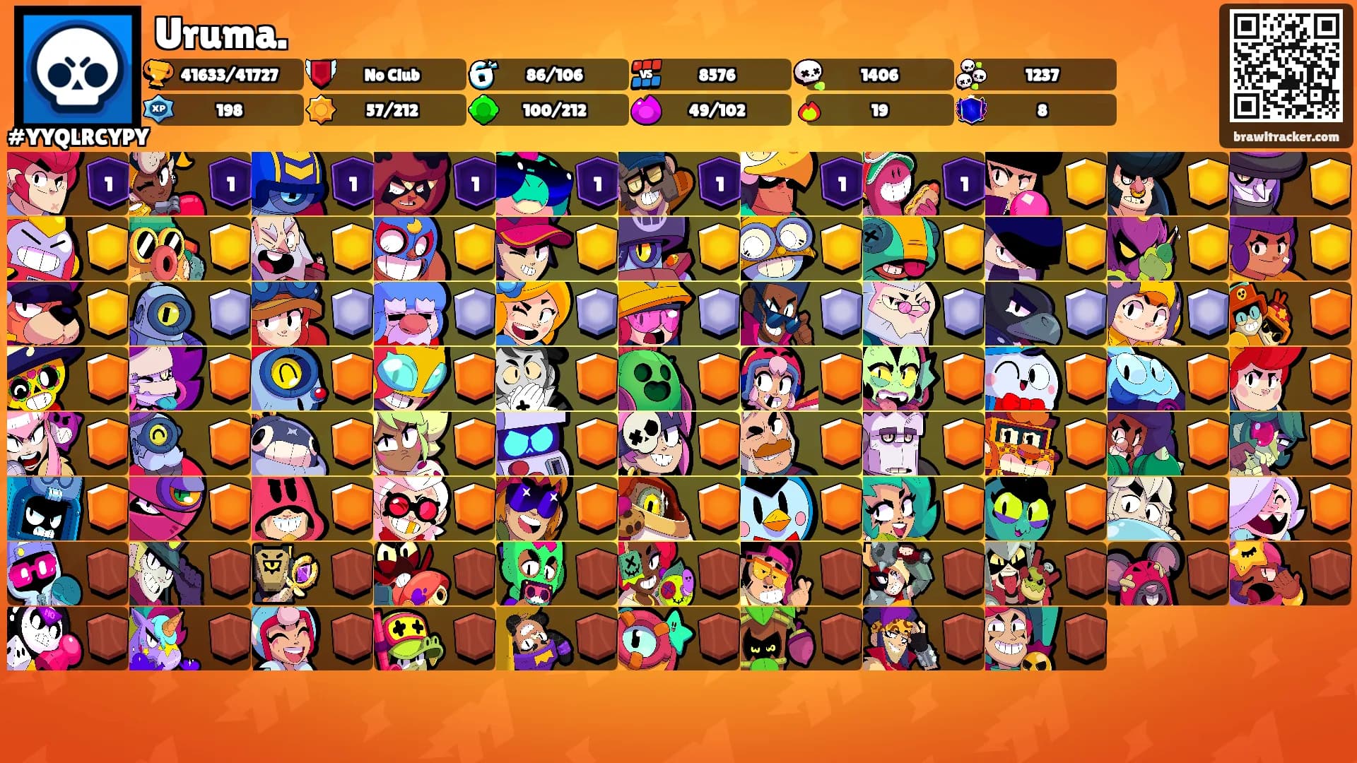 Uruma.'s Ranks