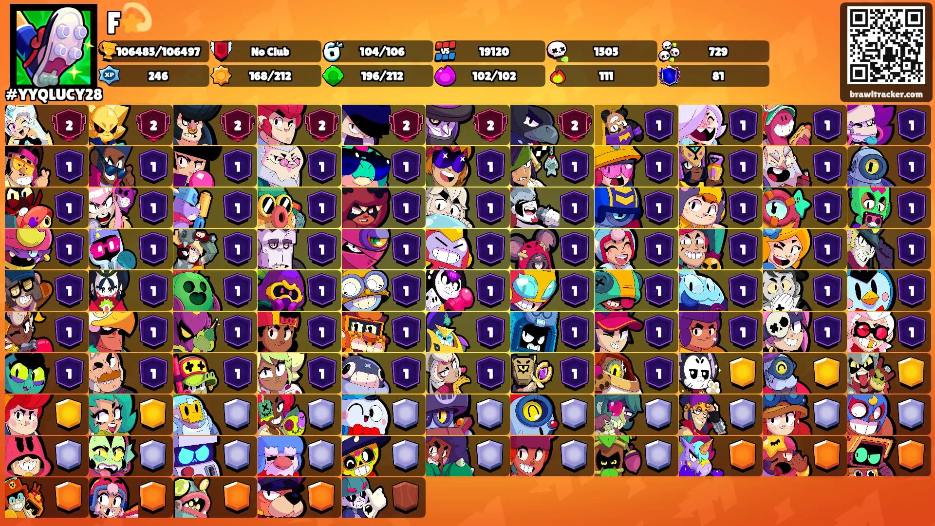 F💫's Ranks