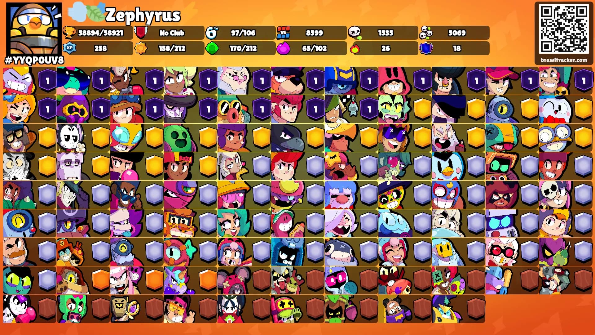 💨🍃Zephyrus⚡️'s Ranks