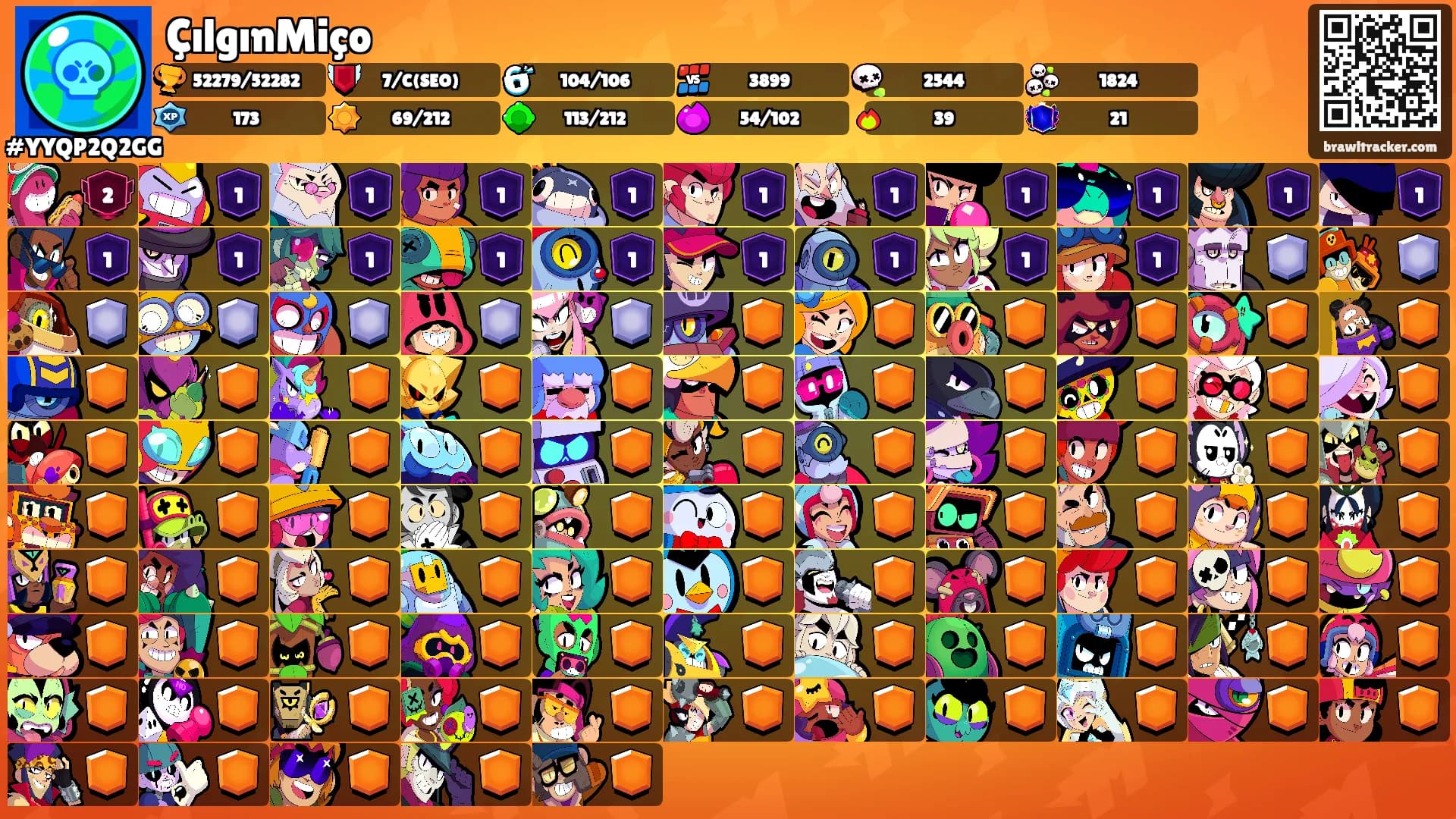 ÇılgınMiço's Ranks