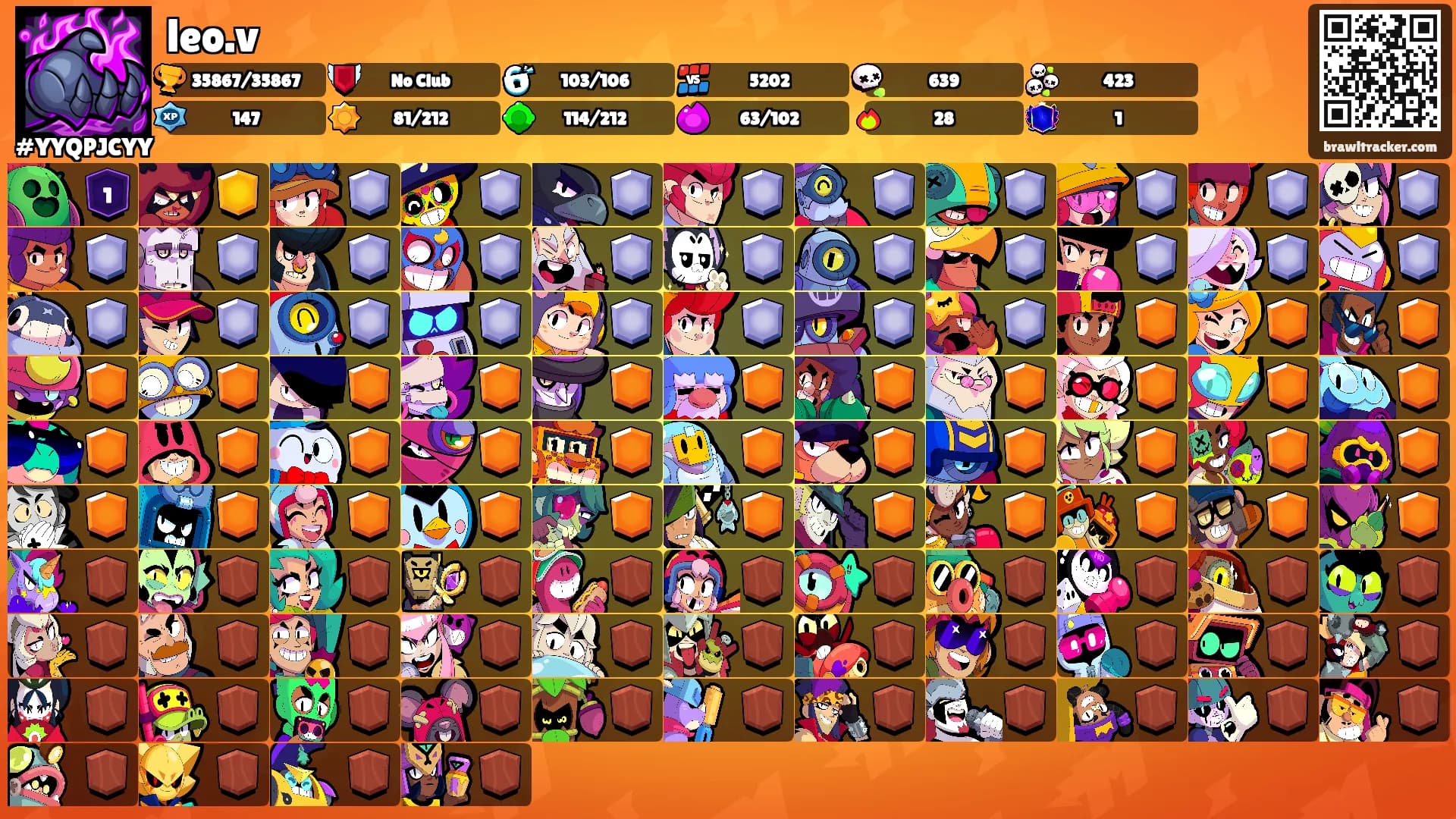 leo.v's Ranks