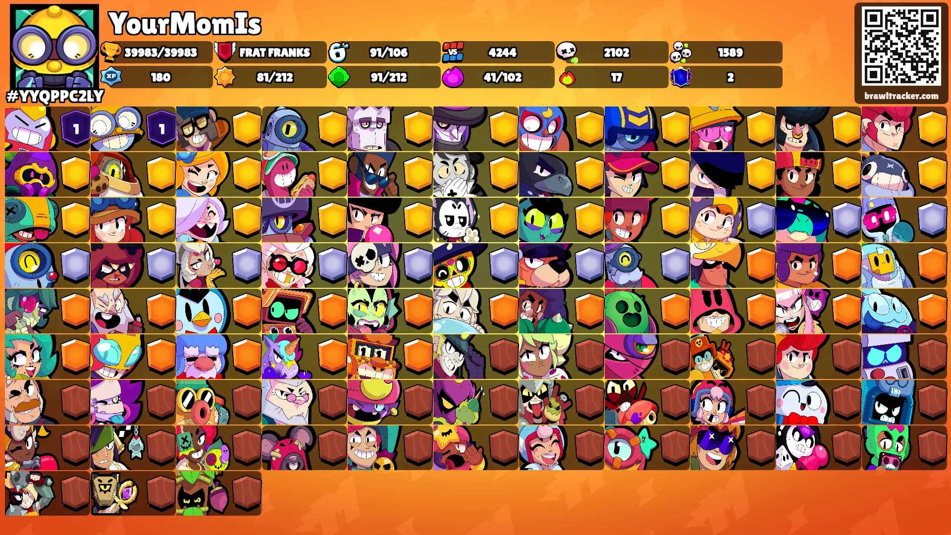 YourMomIs's Ranks