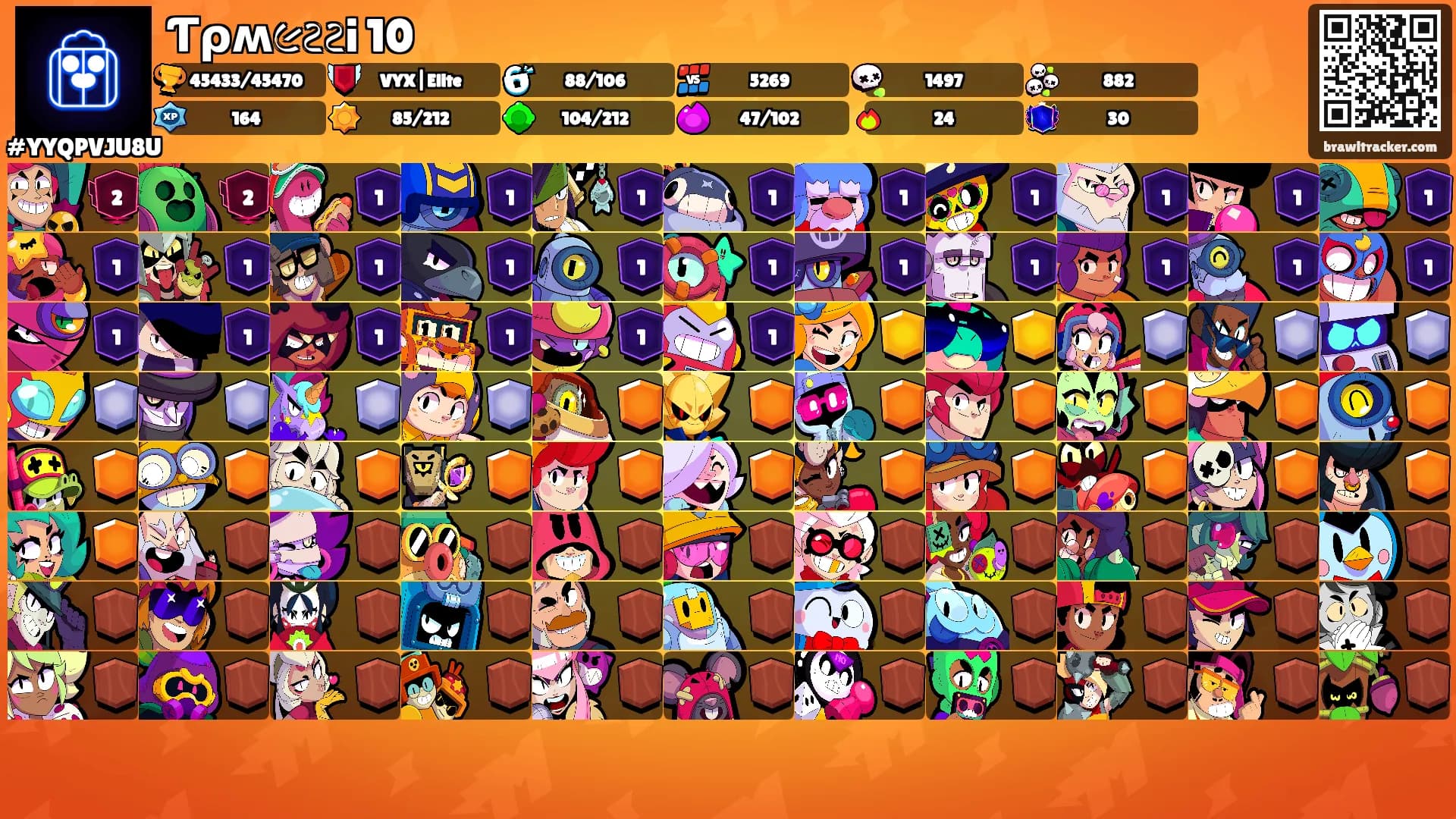 Ƭρʍ૯ઽઽi 10's Ranks