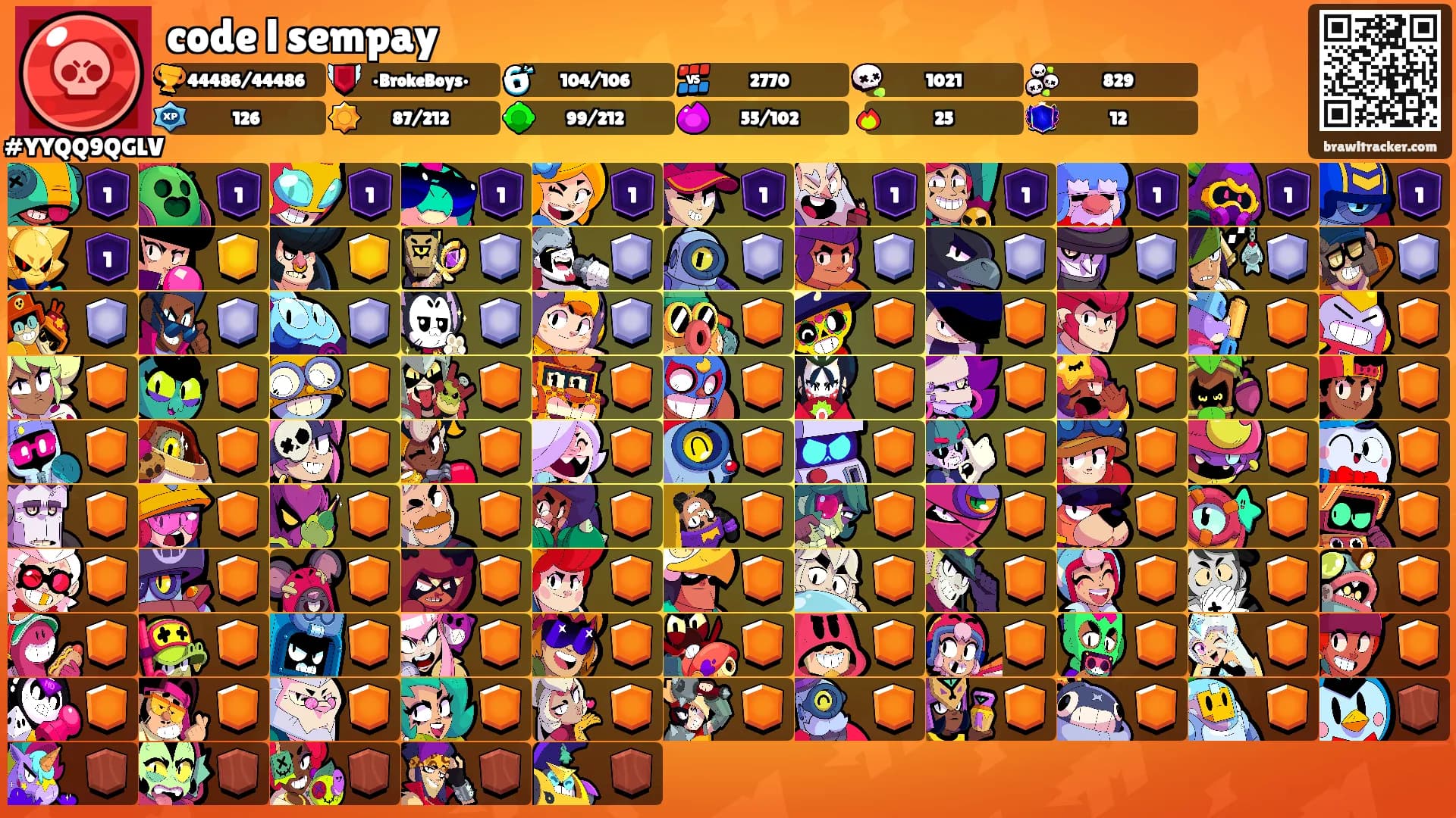 code l sempay's Ranks