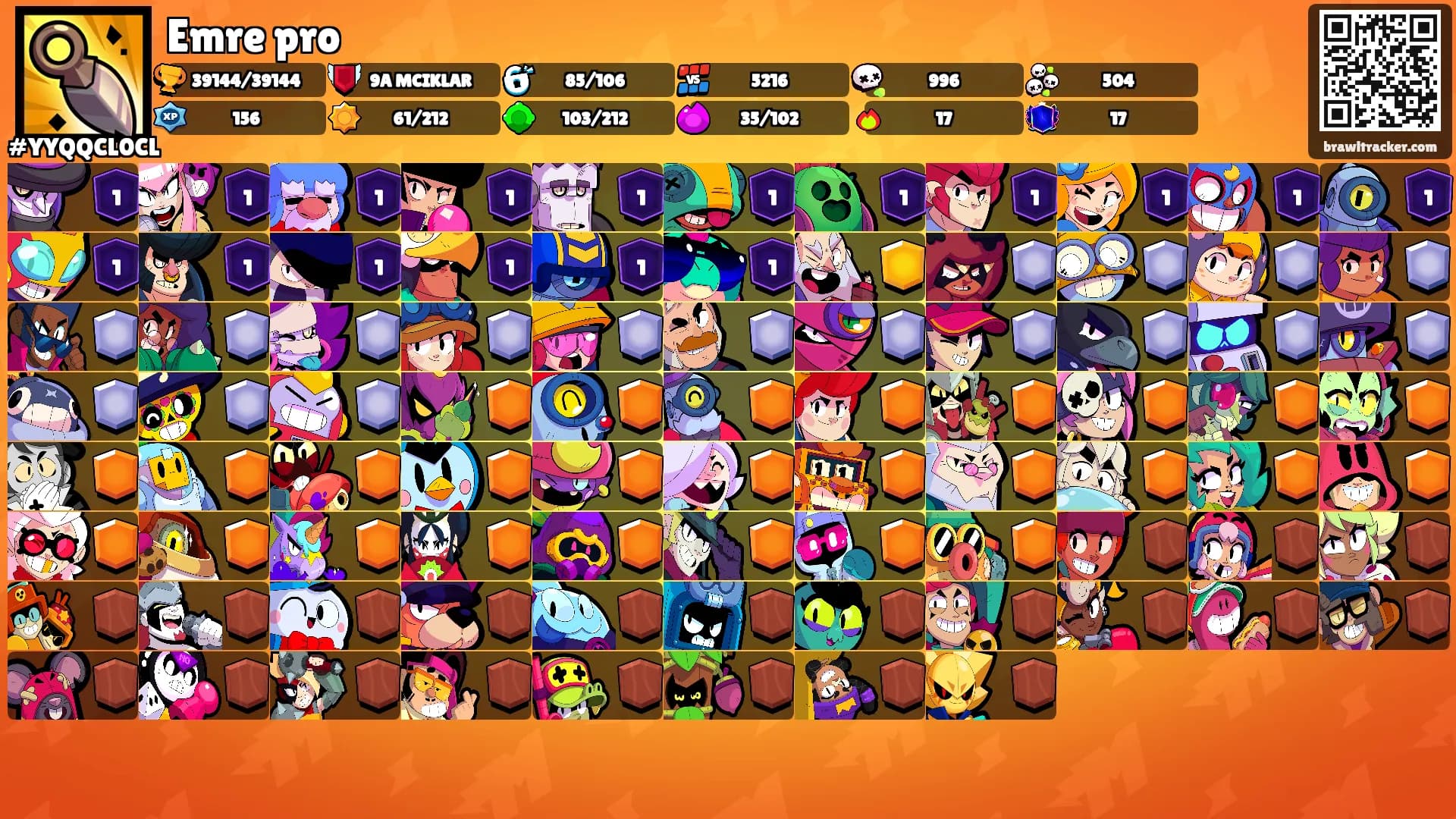 Emre pro's Ranks