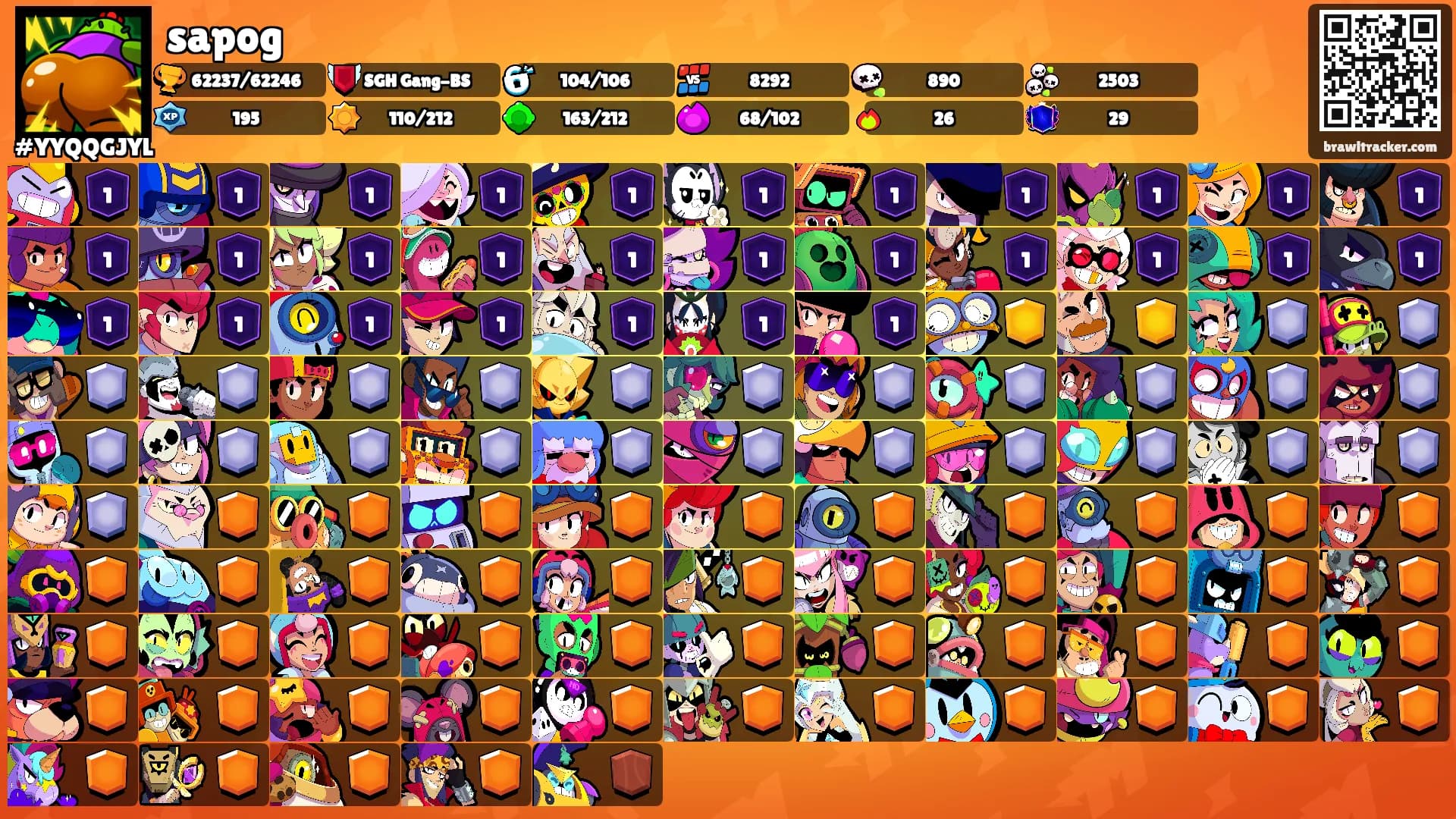 sapog's Ranks