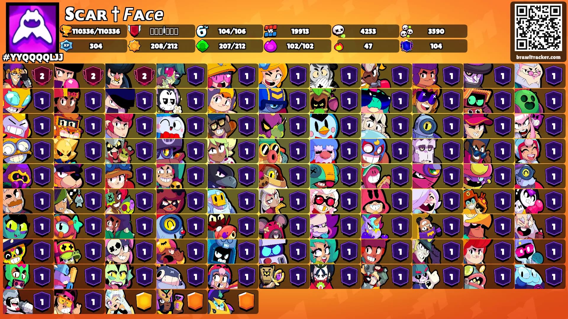 Sᴄᴀʀ † 𝙁ᴀ𝙘𝙚's Ranks