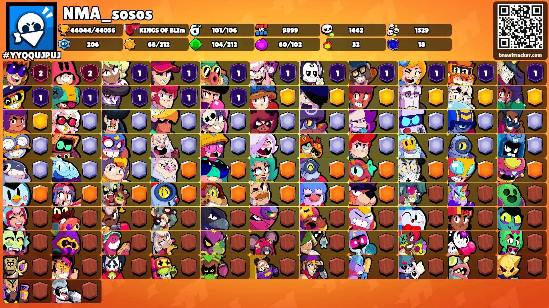 NMA_sosos's Ranks
