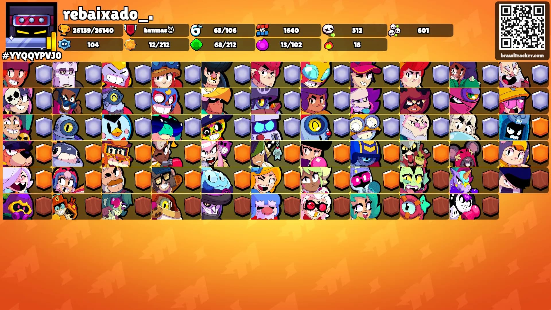 rebaixado_.'s Ranks