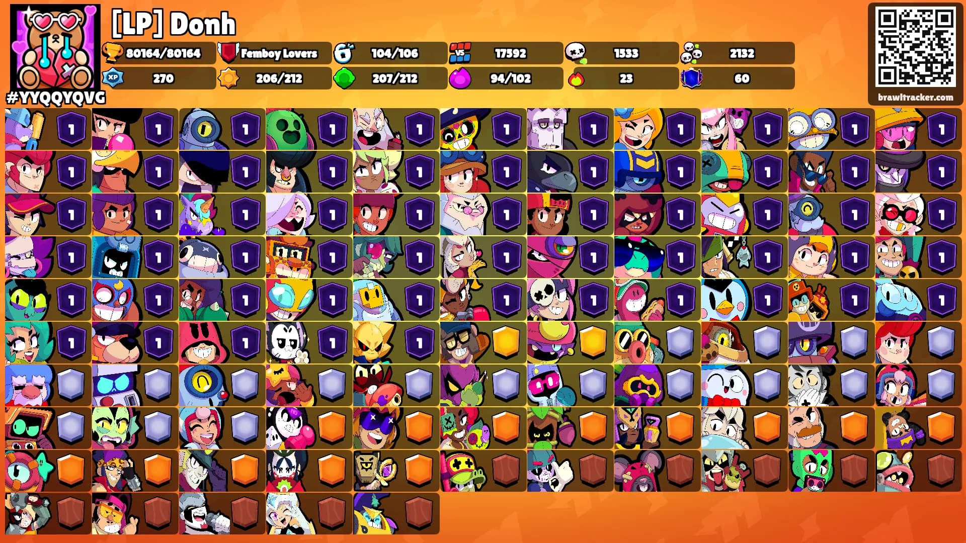 [LP] Donh's Ranks