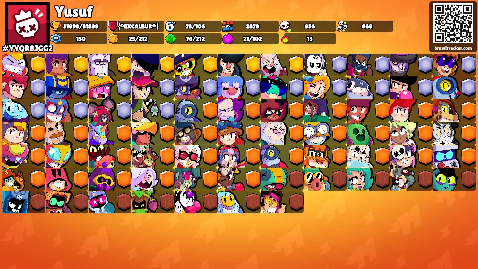 Yusuf's Ranks