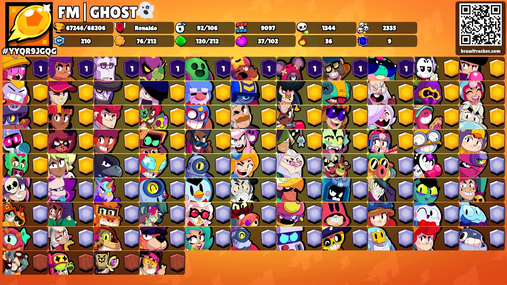 FM|GHOST👻's Ranks