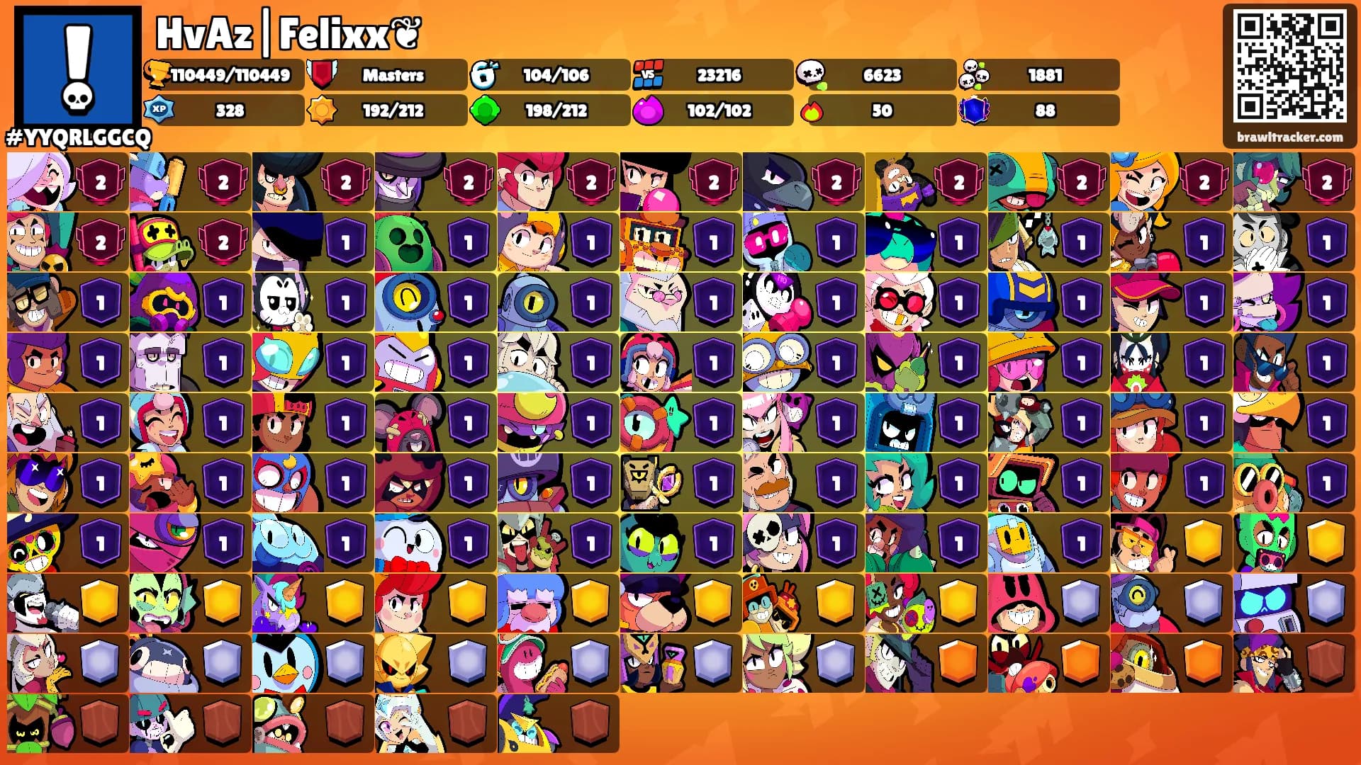 HvAz|Felixx❦︎'s Ranks