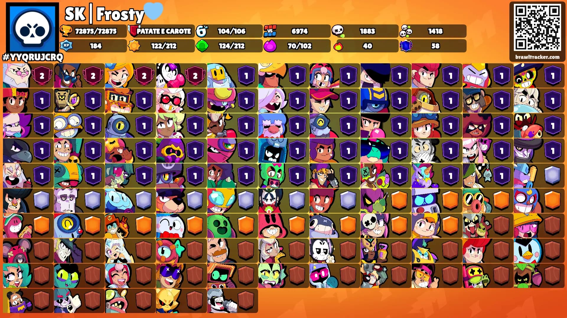 SK|Frosty🩵's Ranks
