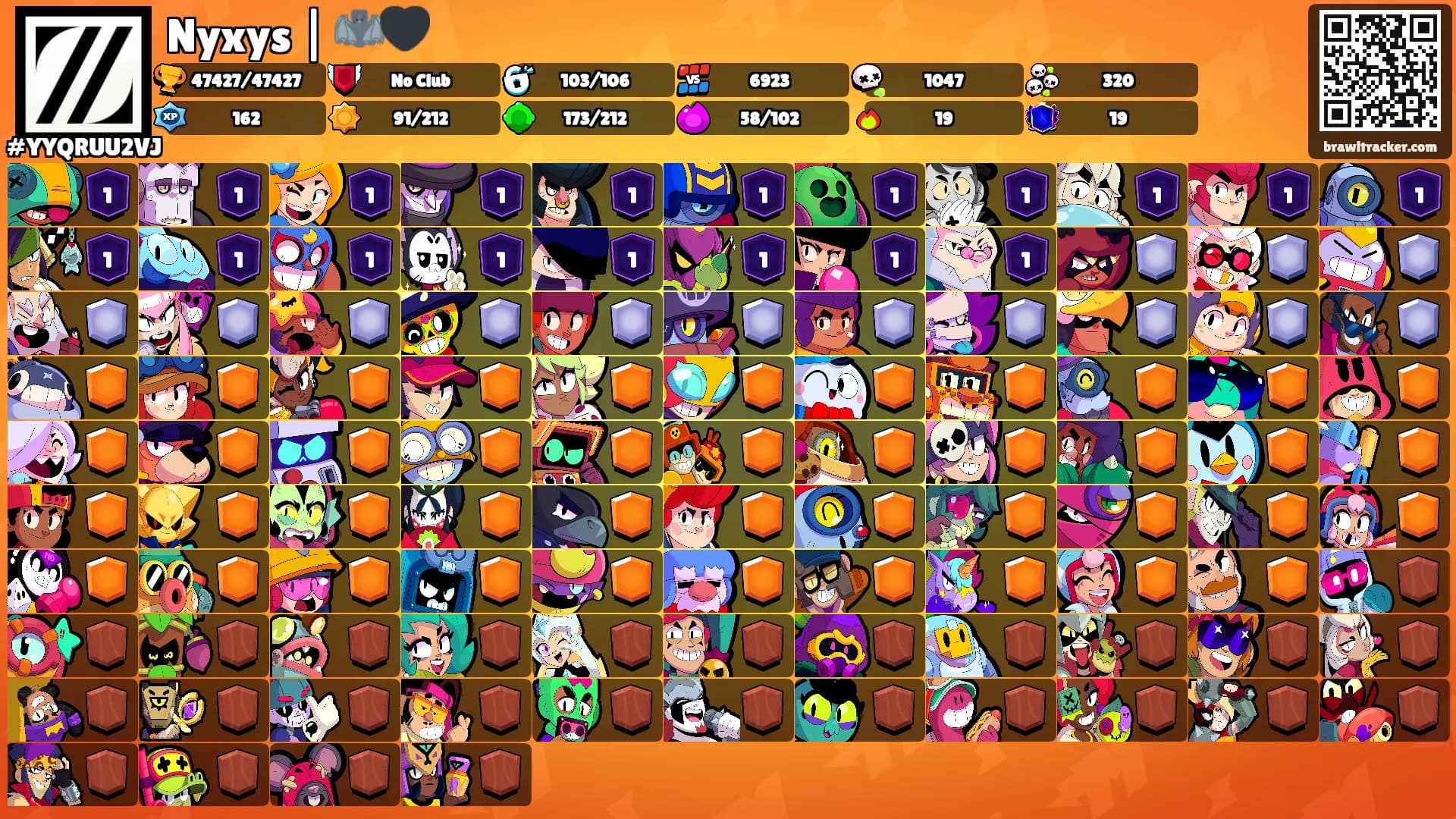 Nyxys | 🦇🖤's Ranks