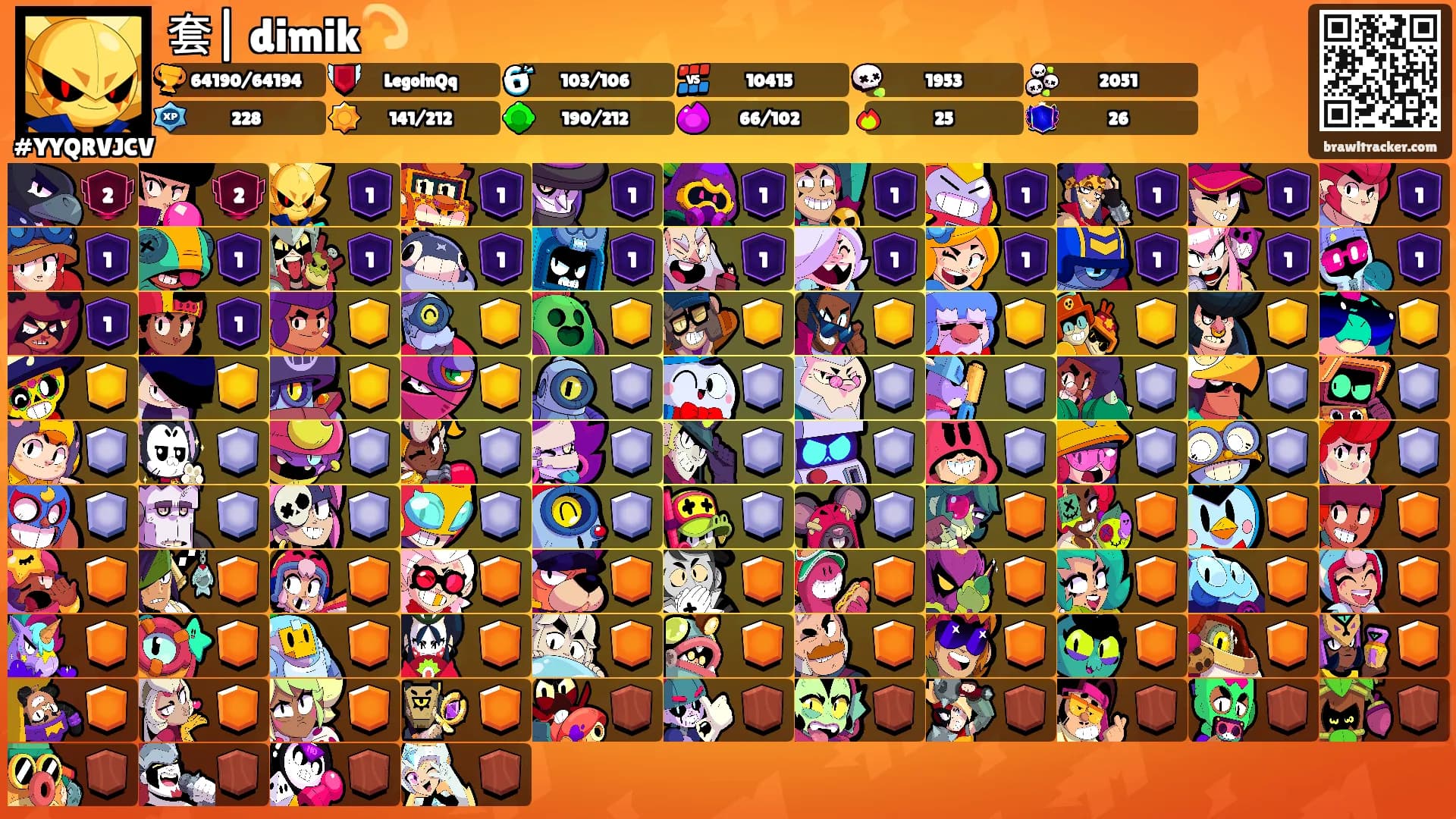 套| dimik💫's Ranks