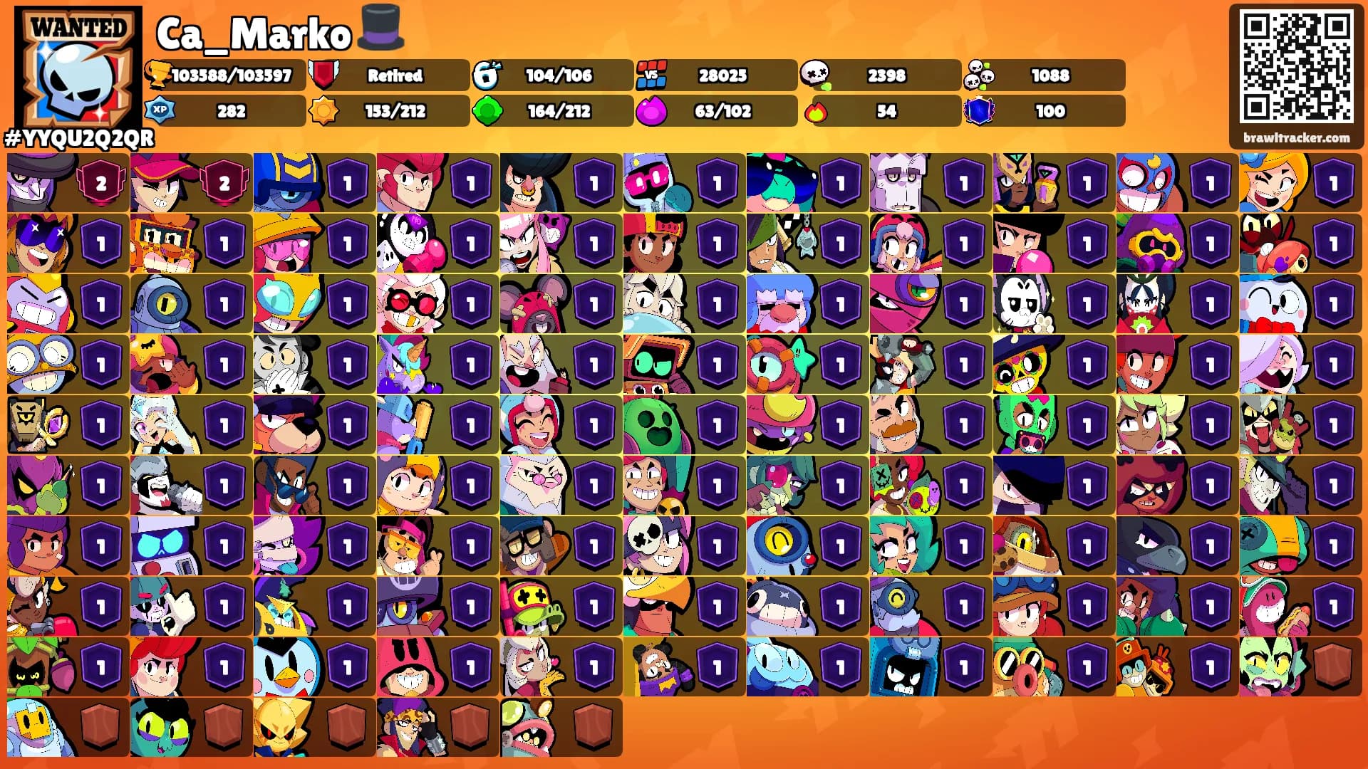 Ca_Marko 🎩's Ranks