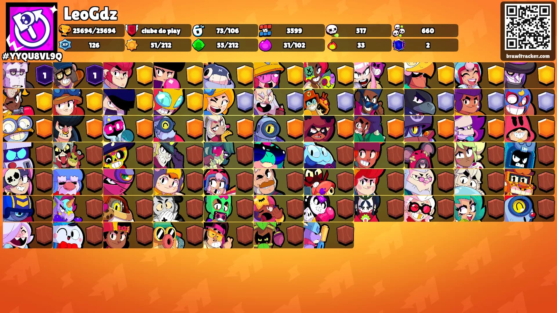 LeoGdz's Ranks