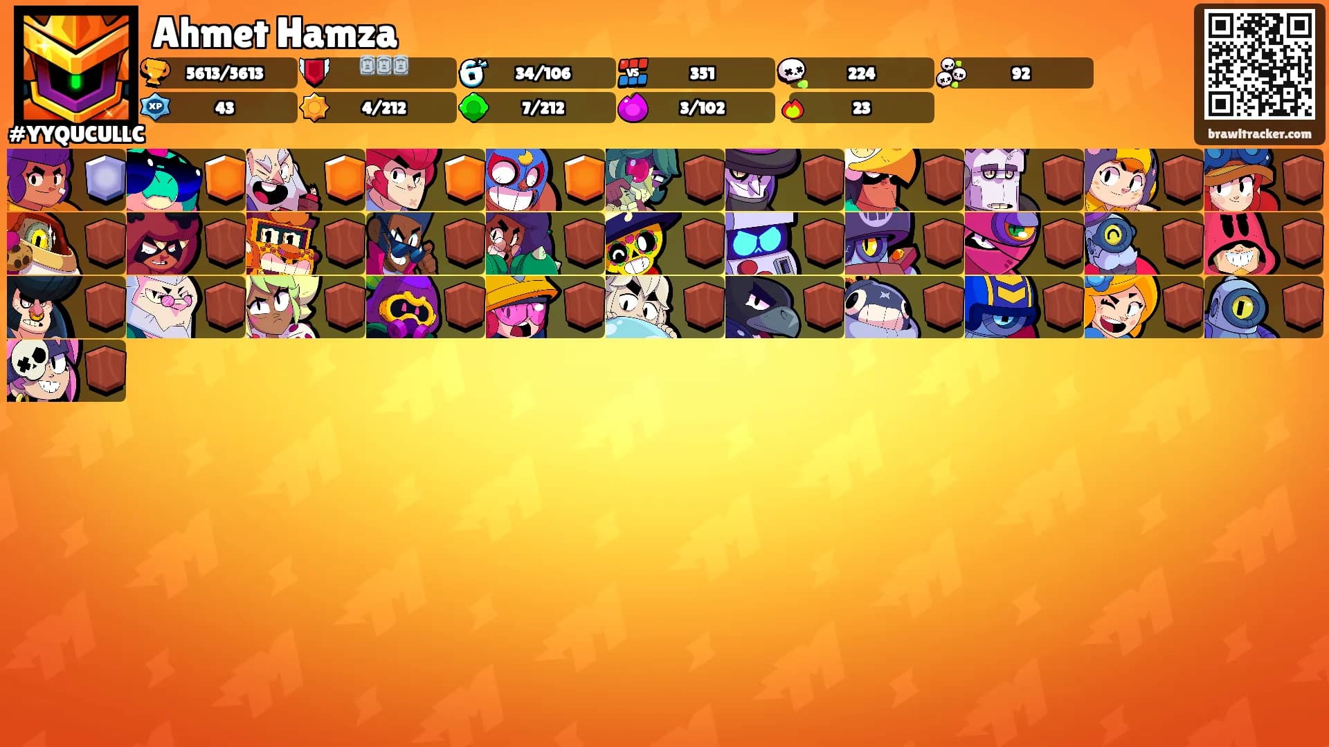 Ahmet Hamza's Ranks