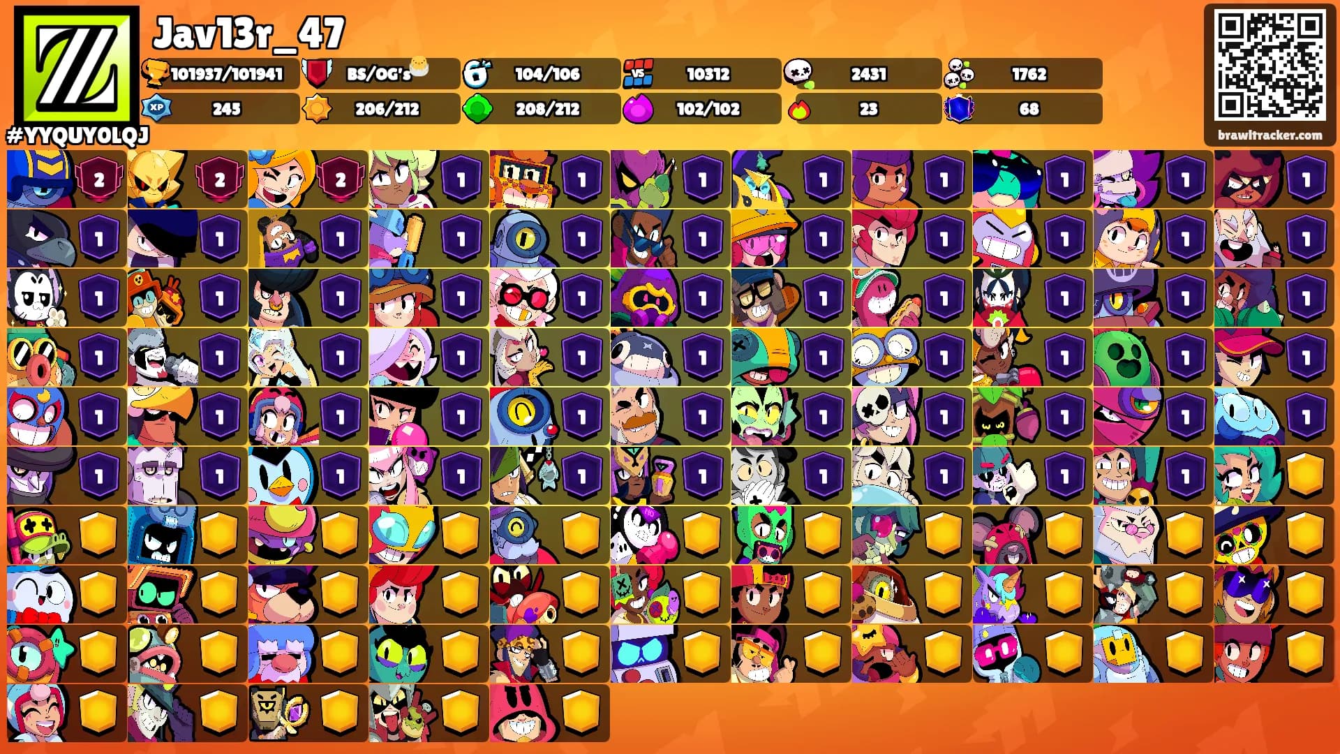 Jav13r_47's Ranks