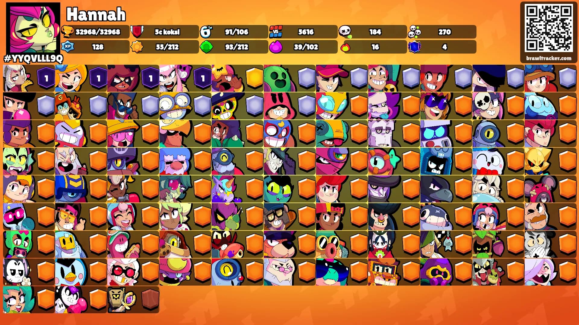 Hannah's Ranks