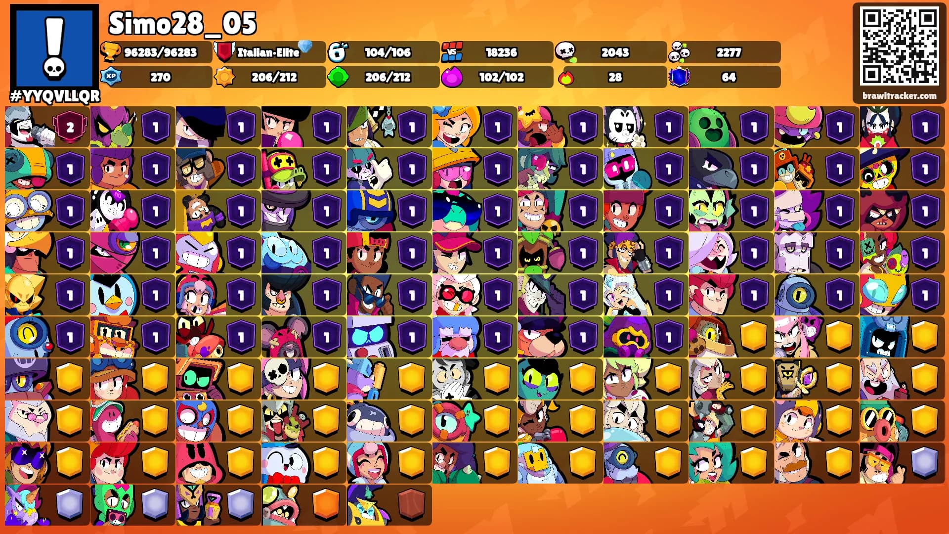Simo28_05's Ranks