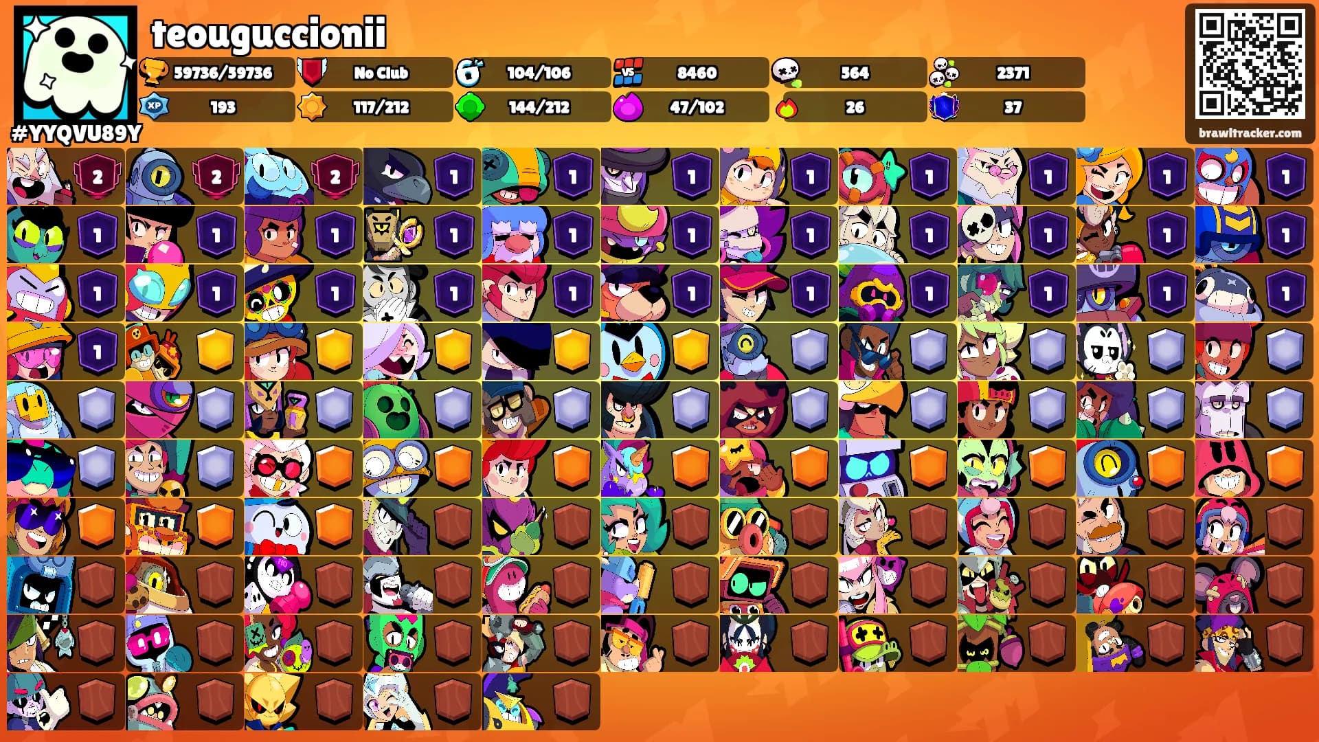 teouguccionii's Ranks