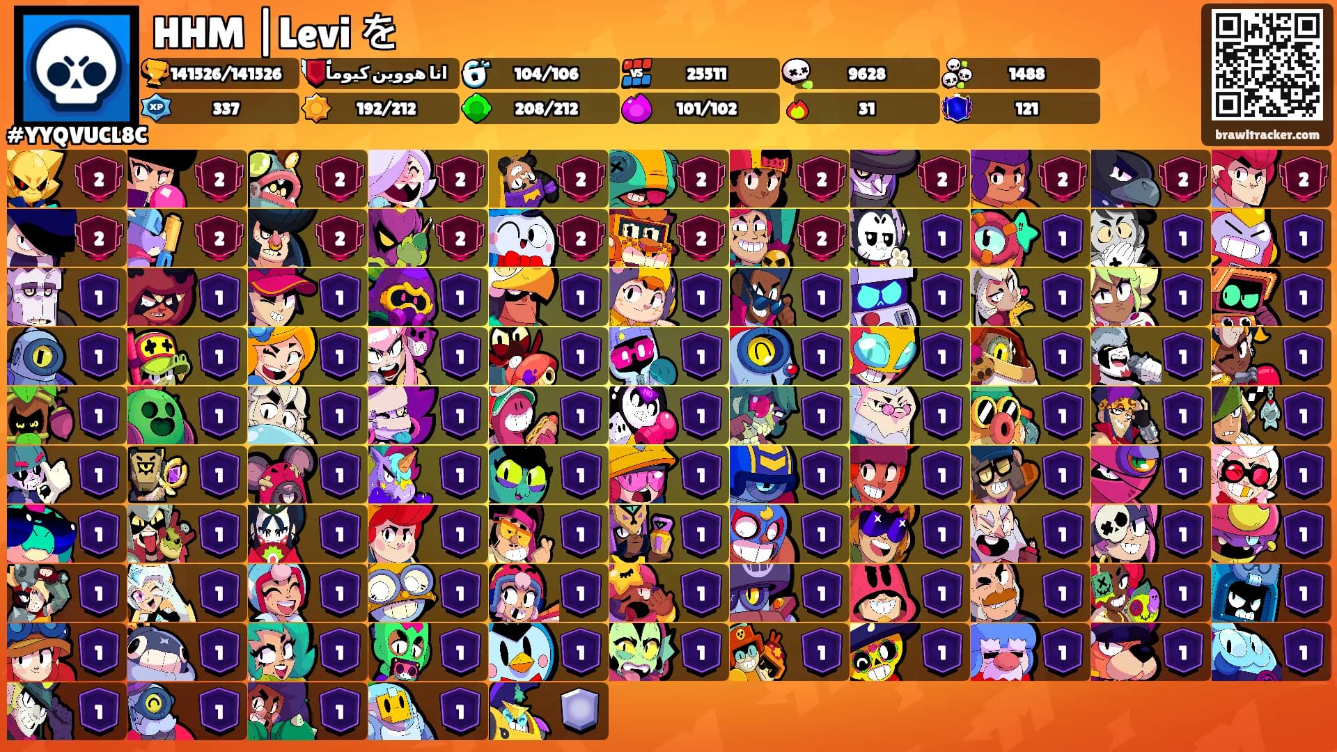 HHM |Levi を's Ranks