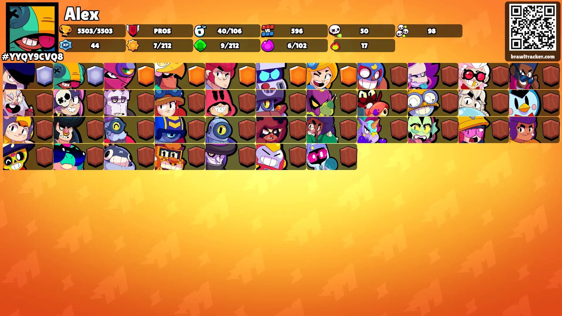 Alex's Ranks
