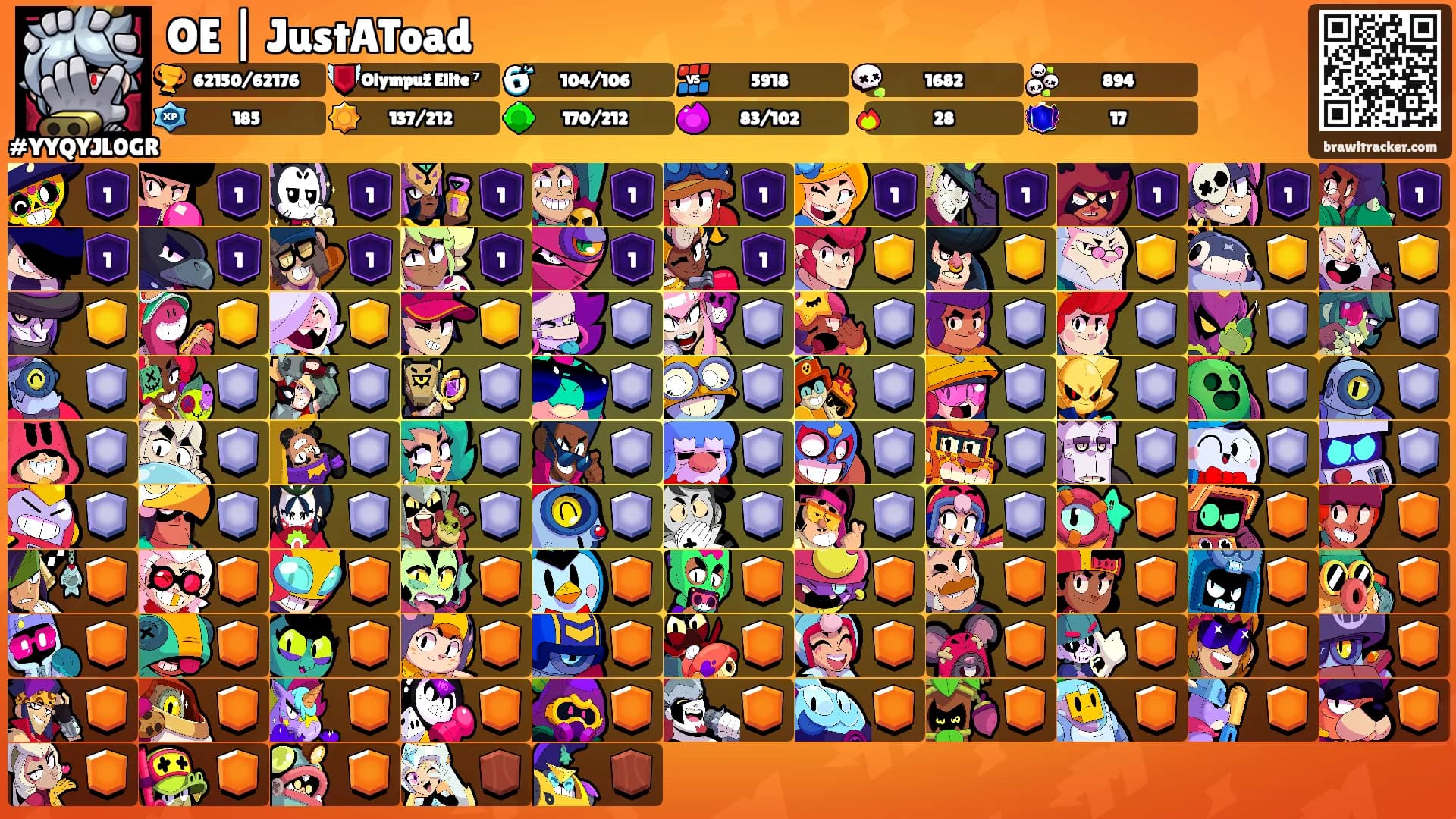 OE | JustAToad's Ranks