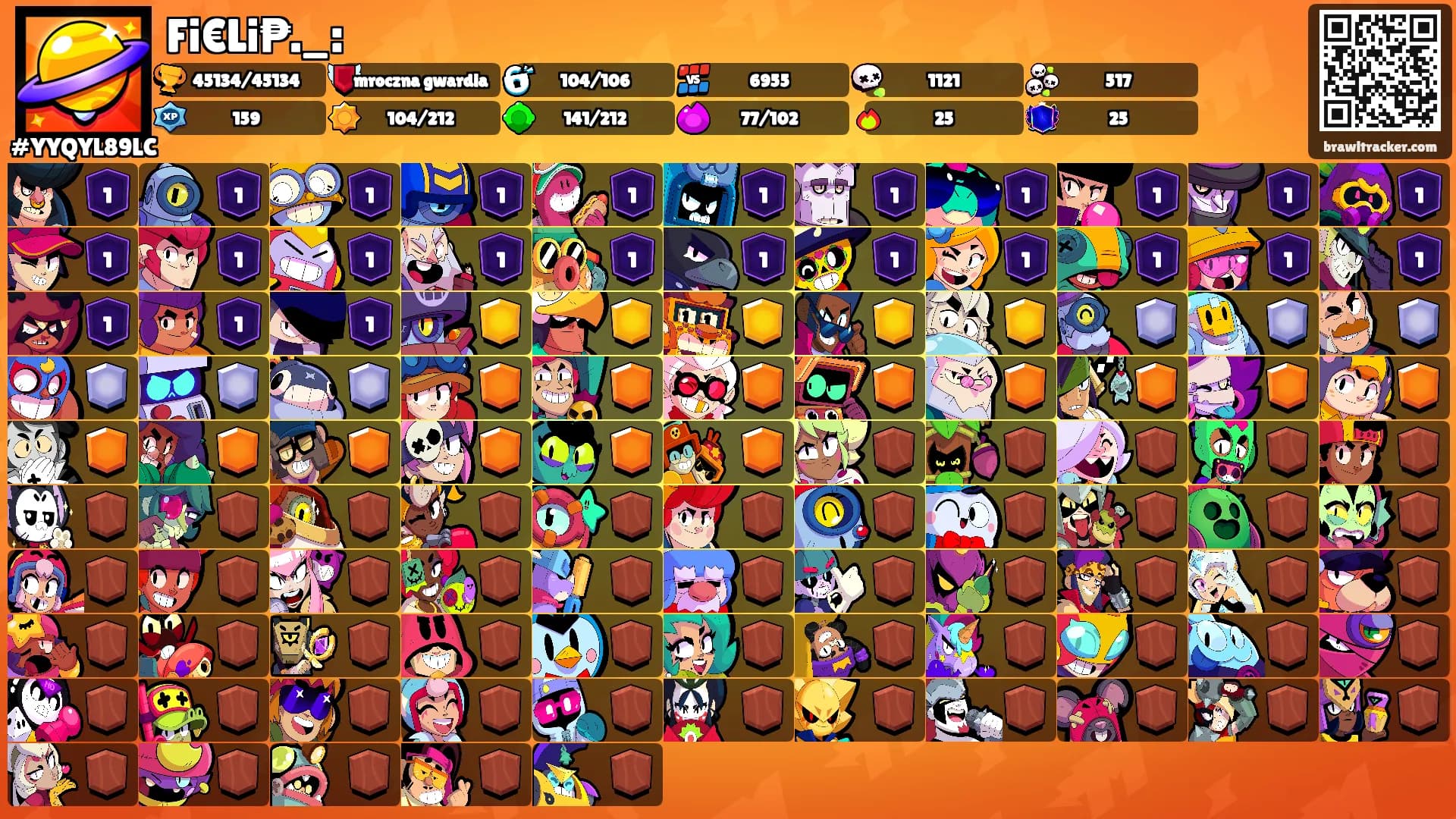 Fi€Li₱._:'s Ranks