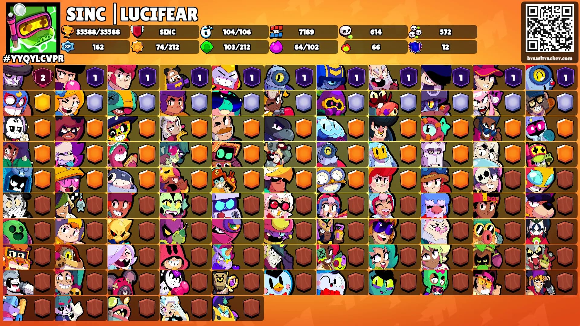 SINC |LUCIFEAR's Ranks
