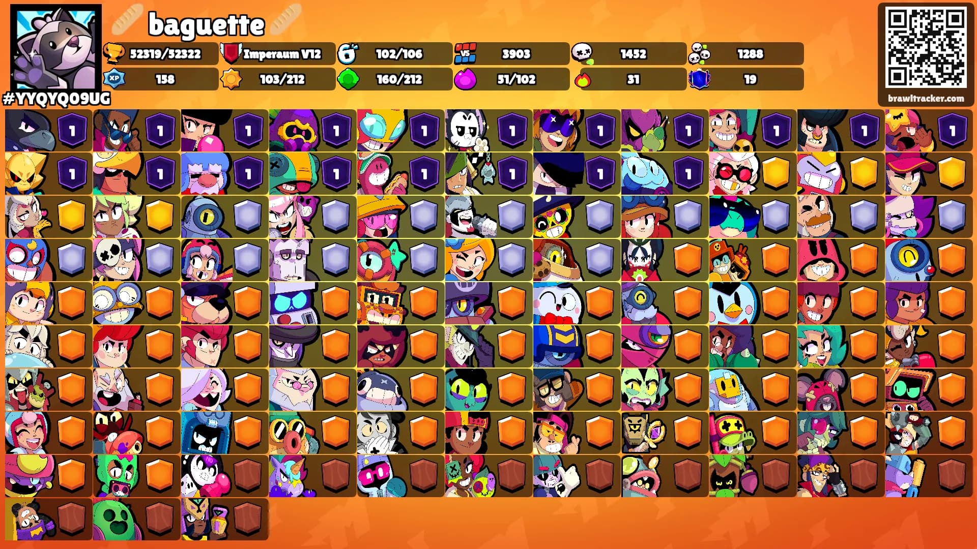 🥖 baguette 🥖's Ranks