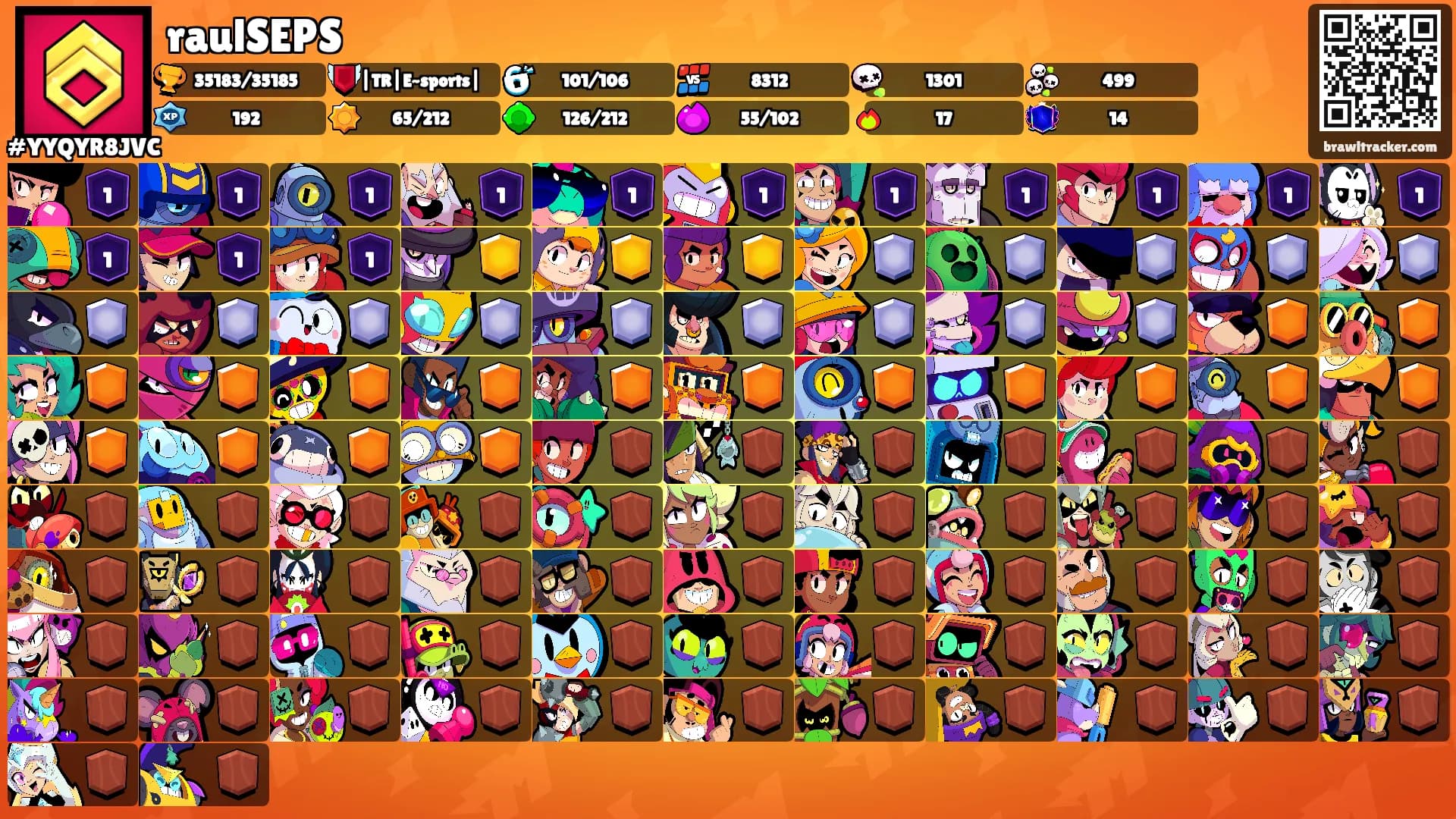 raulSEPS's Ranks