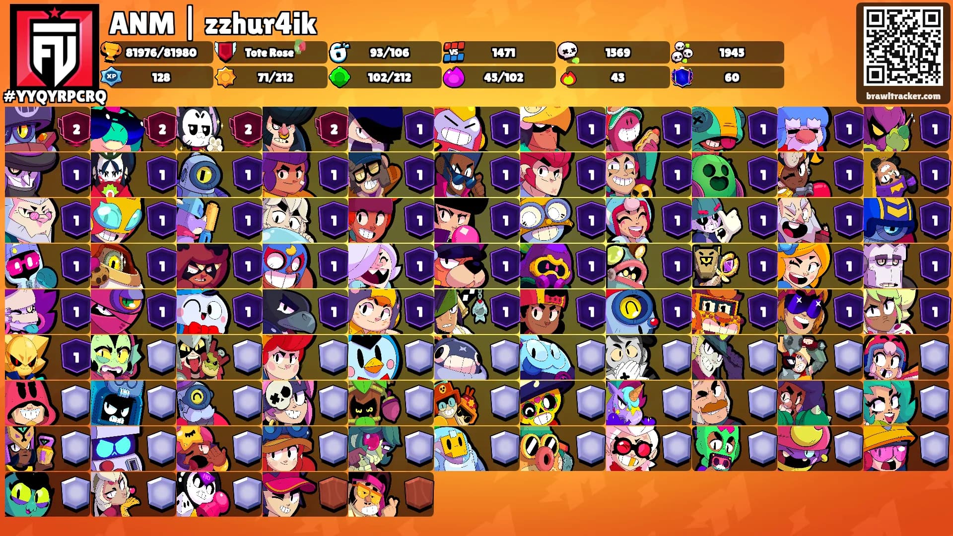 ANM | zzhur4ik's Ranks