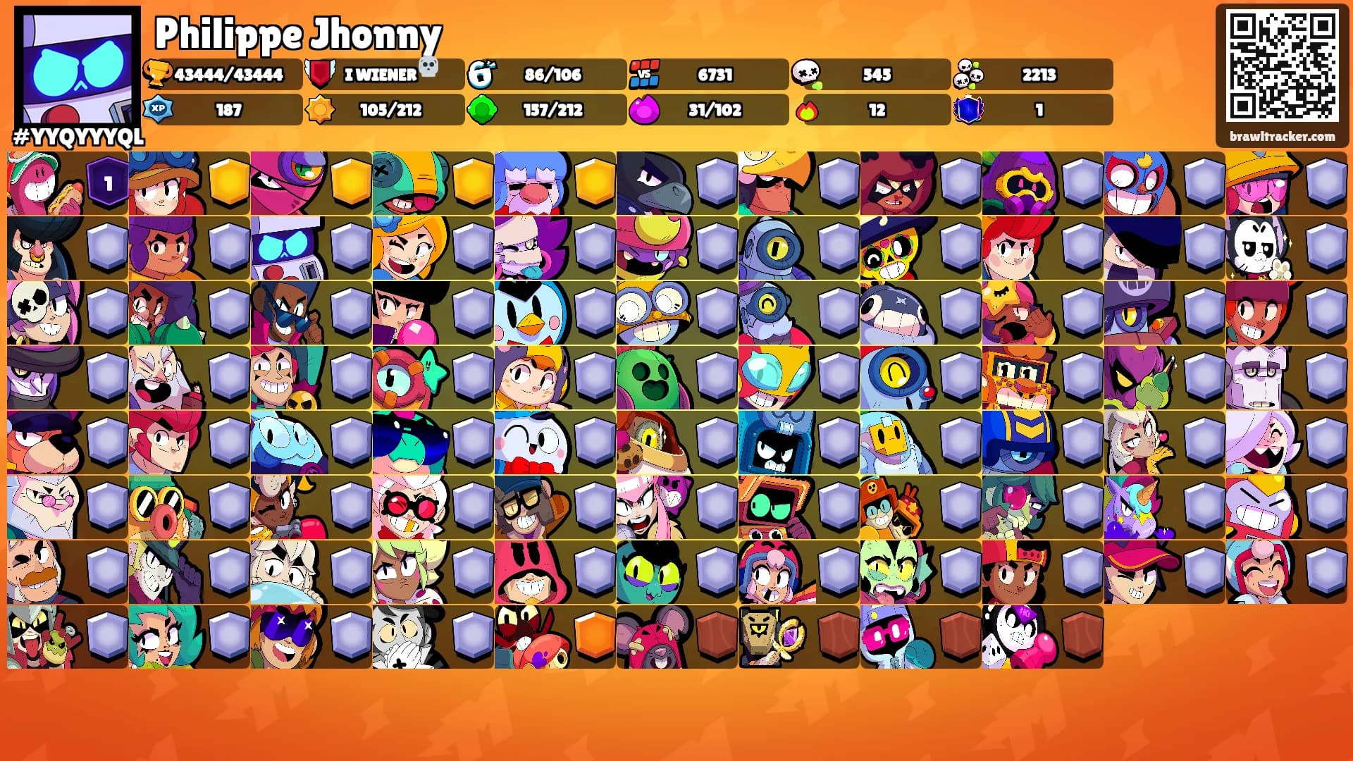 Philippe Jhonny's Ranks