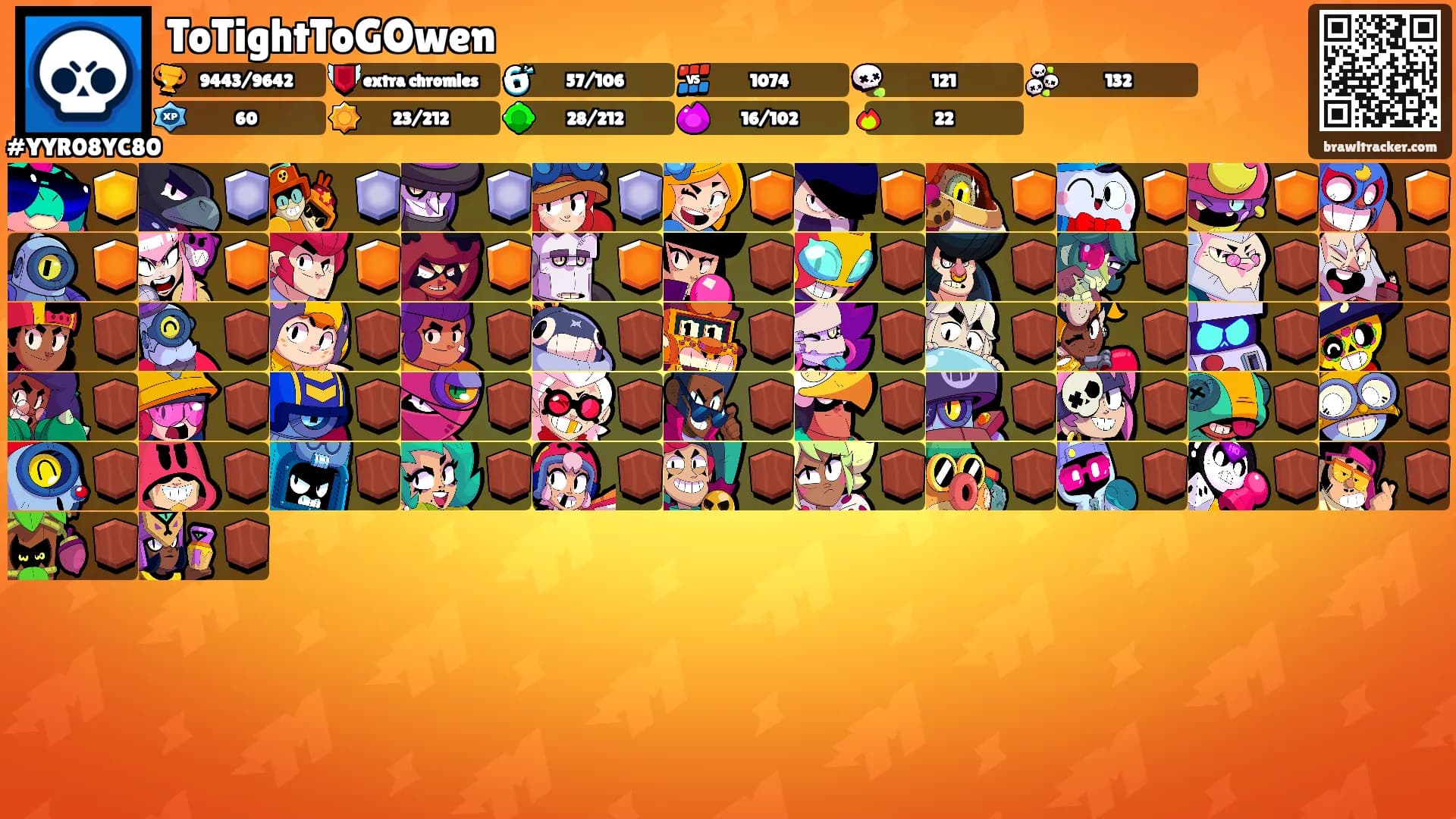 ToTightToGOwen's Ranks
